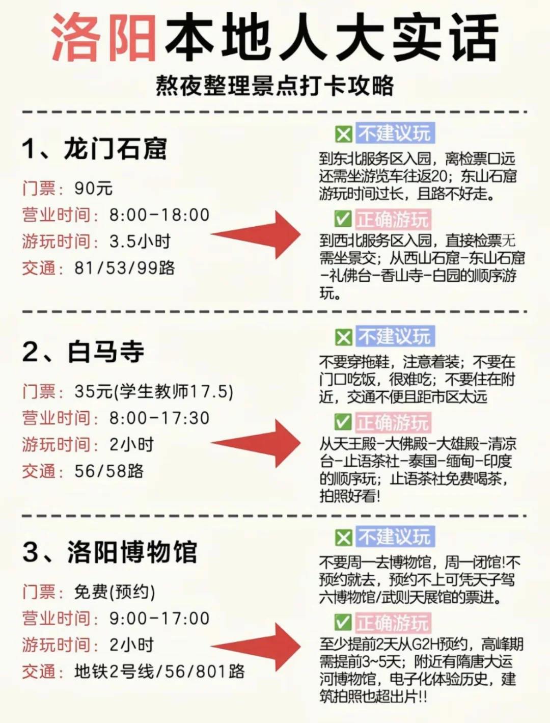 洛阳刚回，我想有必要说点实话了😡