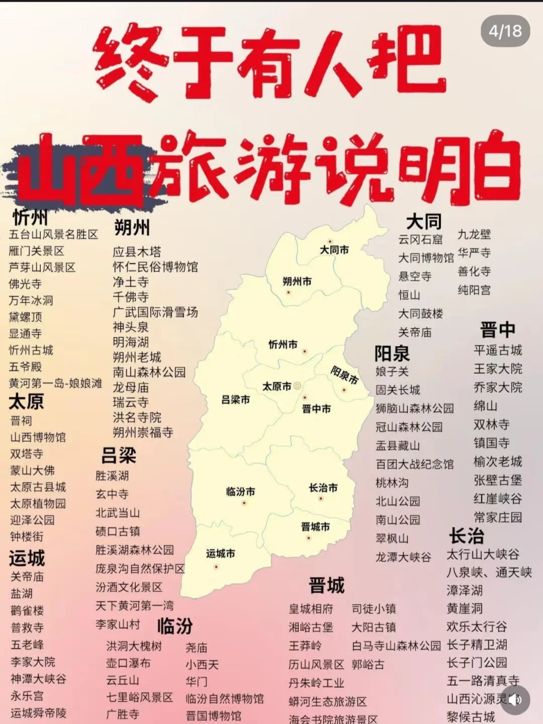 一张图了解国内主要景点