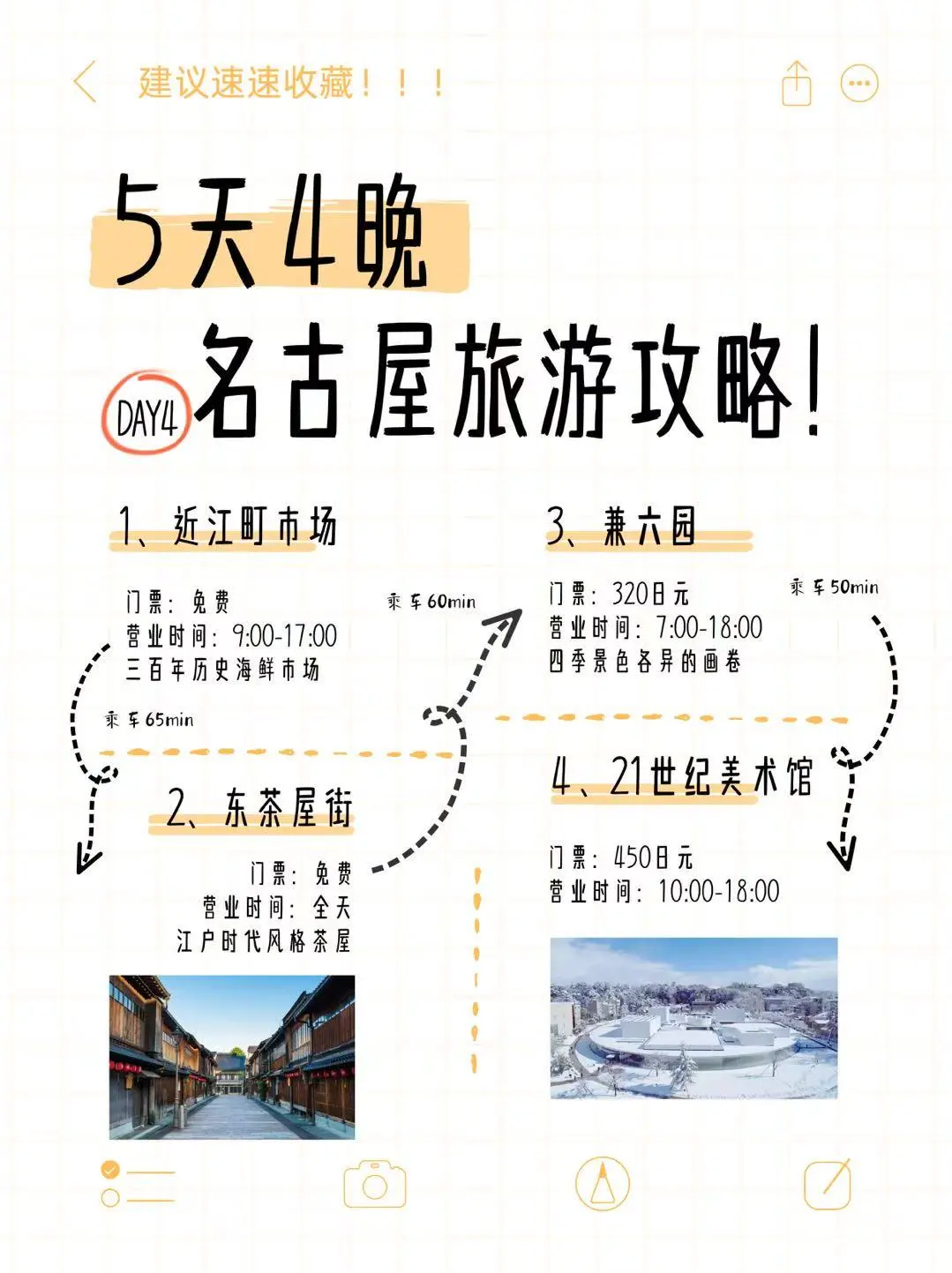 名古屋五天四晚不回头旅游攻略✨