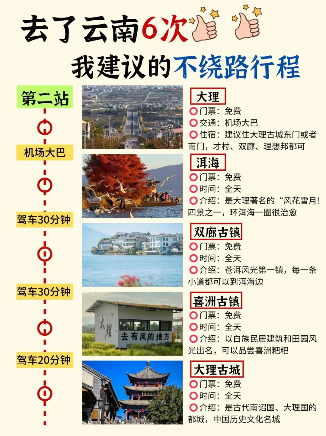 📍云南会惩罚不提前预约景点的人😭…