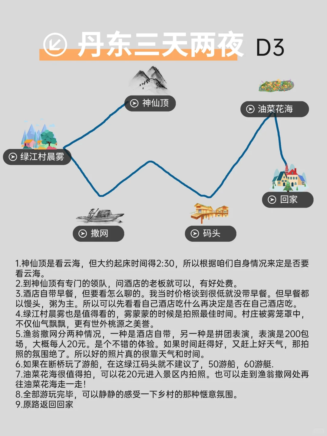 边境丹东三天两夜攻略｜详细得不能再详细了