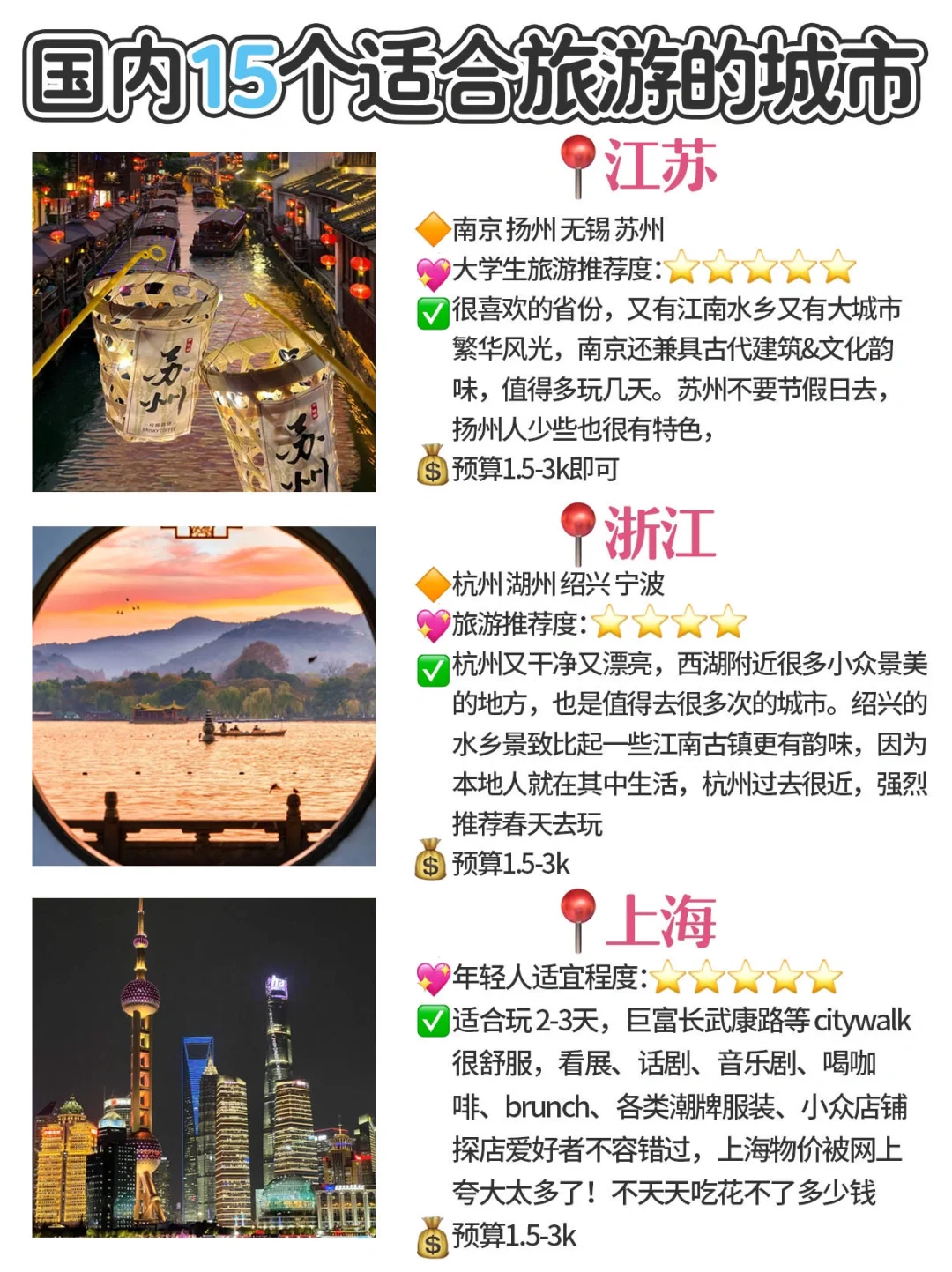 国内1️⃣5️⃣个适合旅游的城市
