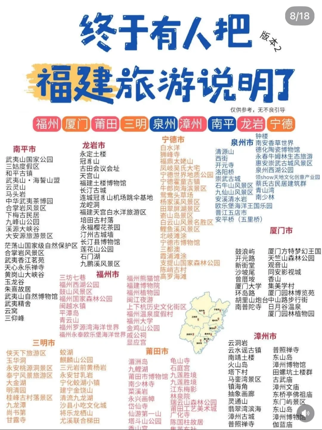 一张图了解国内主要景点