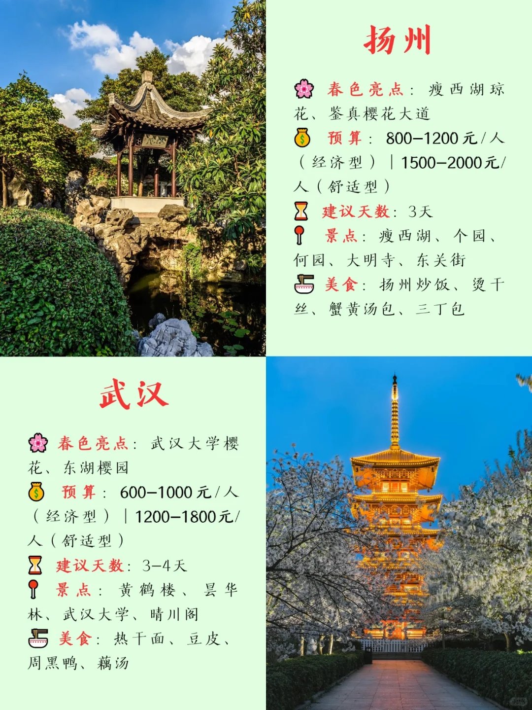 我总结了16个春天💐必去的城市（含预算）