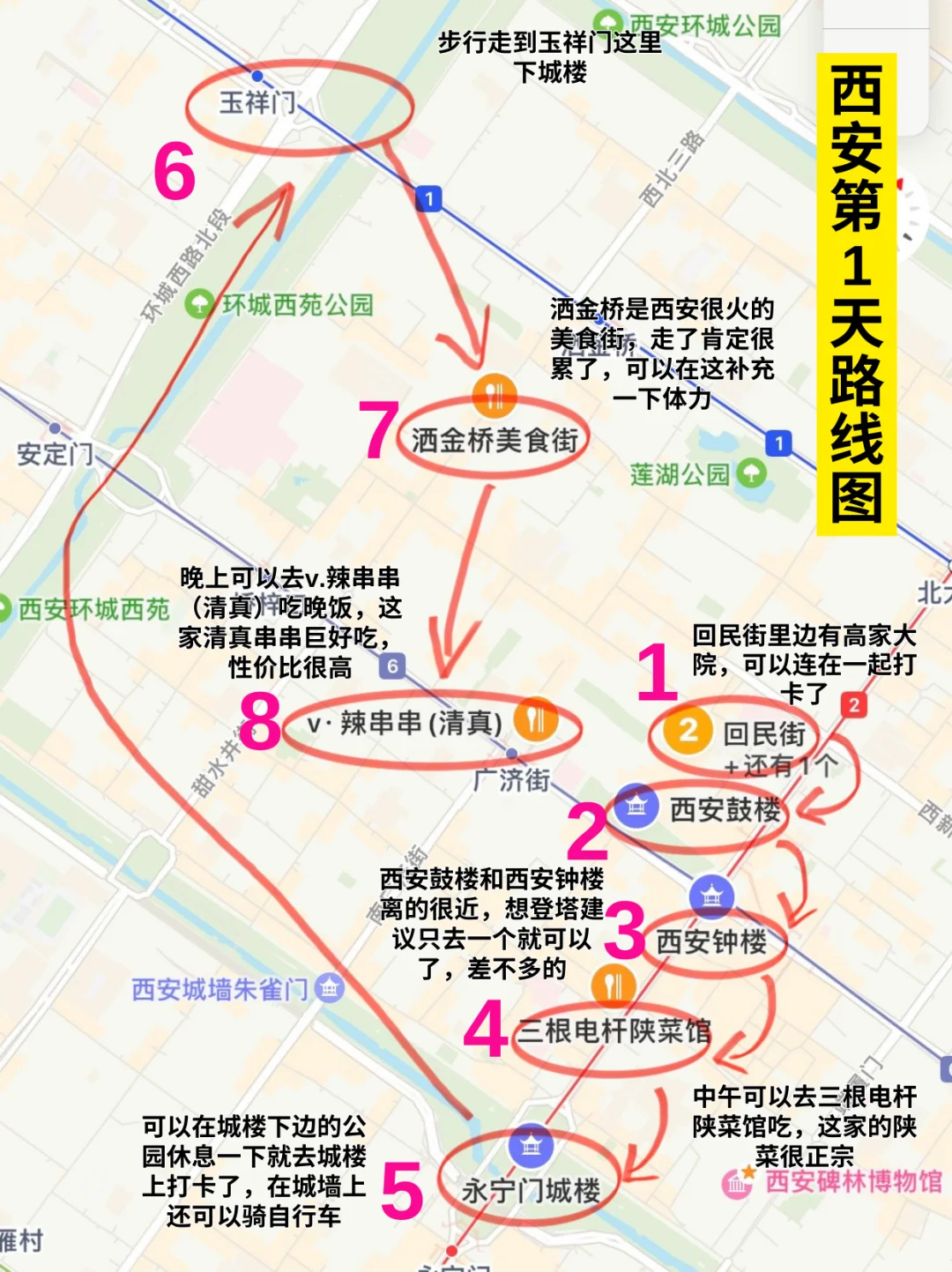 毕业旅行 | 这样走可以吗？