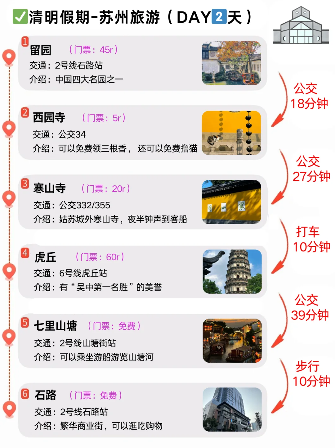 J人好恐怖😱闺蜜做的苏州旅游攻略惊呆了