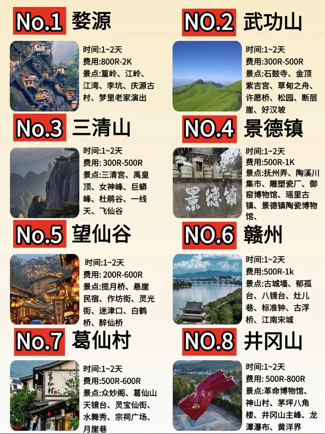 江西不能错过的自然美景⛰️