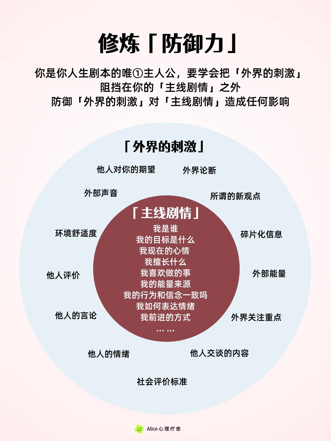 如何成为「内核强大」的高敏感人？