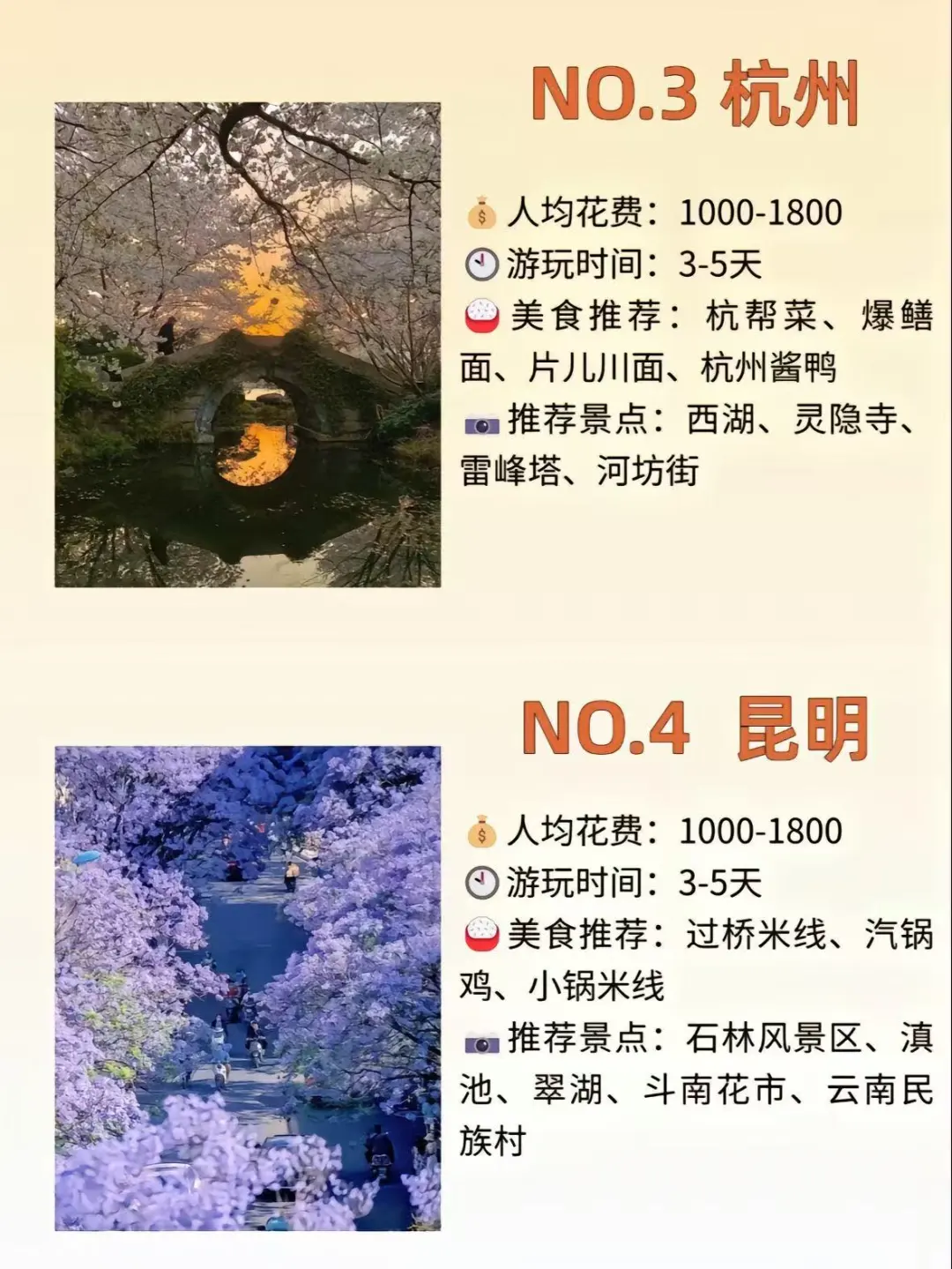 🎒穷游也能高大上！我的超值旅行秘籍大公开