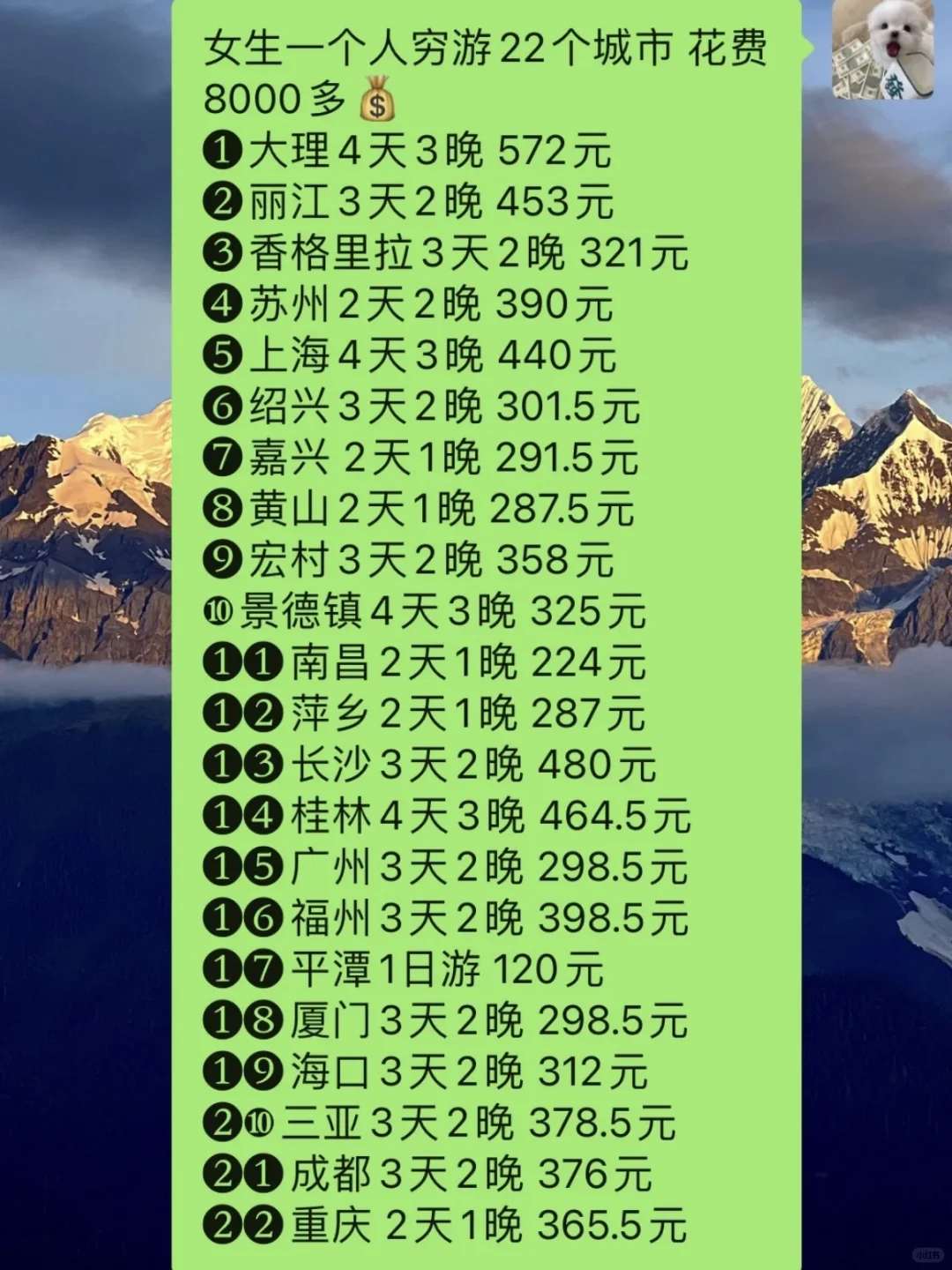 因为一个人穷游，收获46300个粉丝