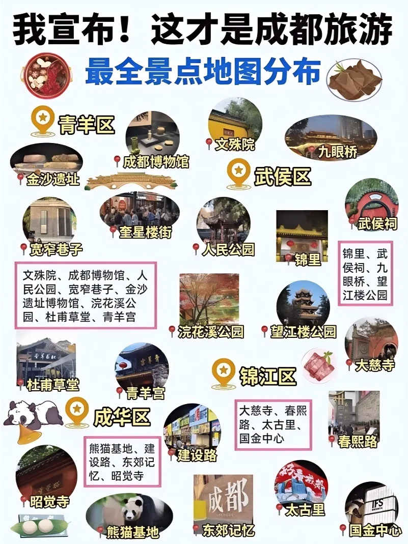 成都景点不预约，就等着在门口哭吧~