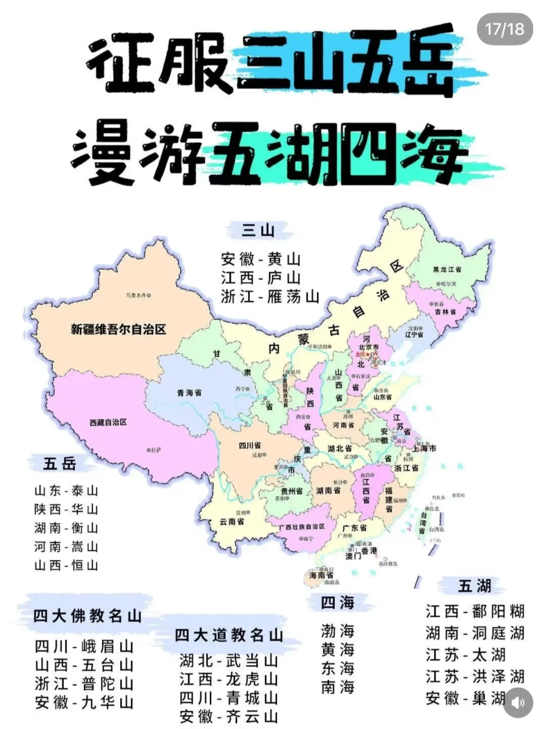 一张图了解国内主要景点