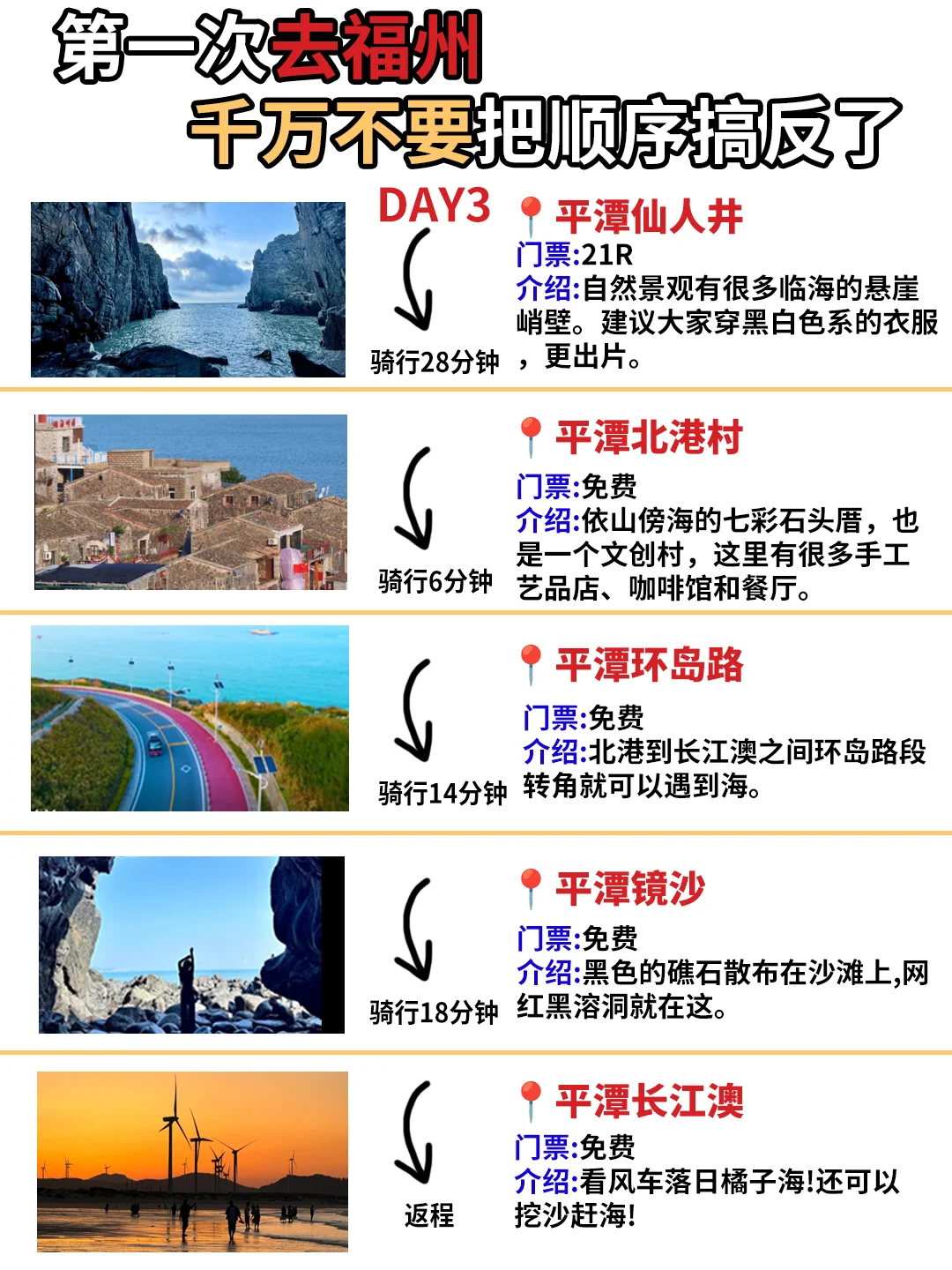 第一次去福州丨本地人整理不绕路行程！