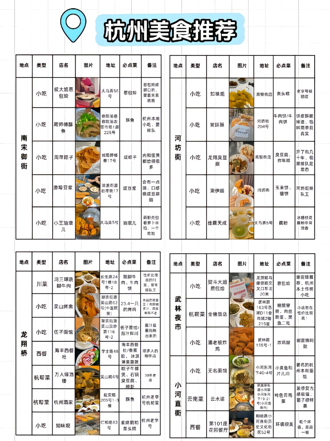 🤫杭州已回!3-4超全旅游攻略(附建议