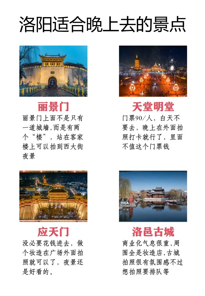 洛阳旅游 | 超全避雷 + 景点攻略✨