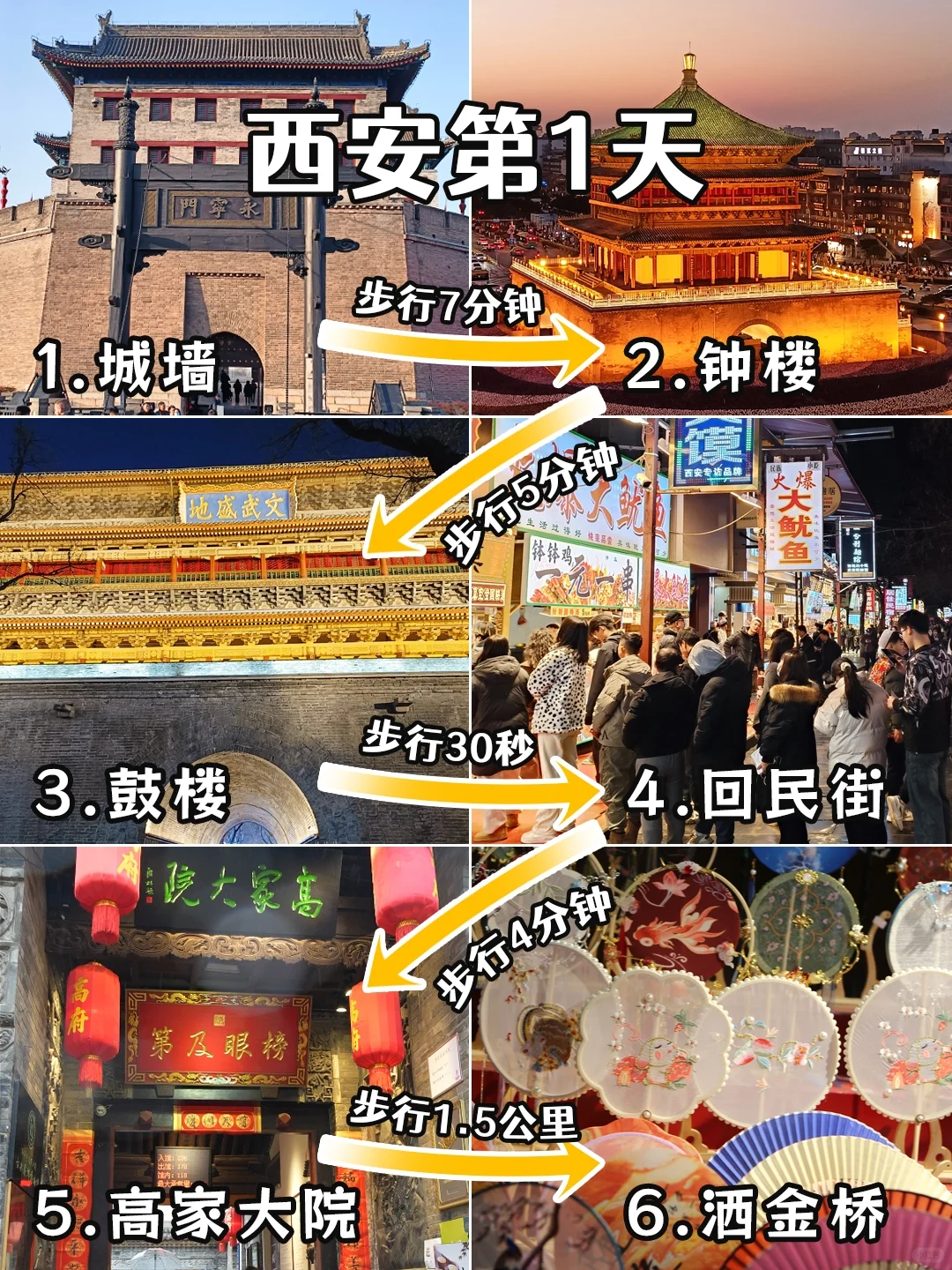 🌸🚀西安72小时暴走攻略!保姆级指南