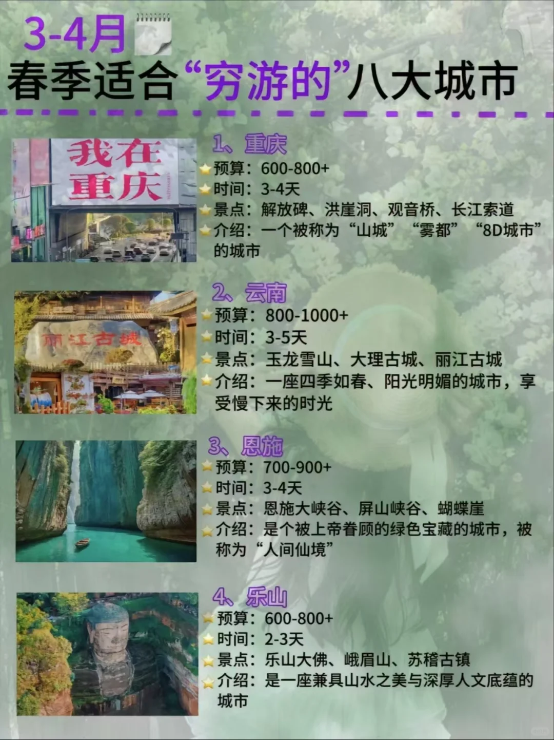 3-4月适合“穷游”的八大城市