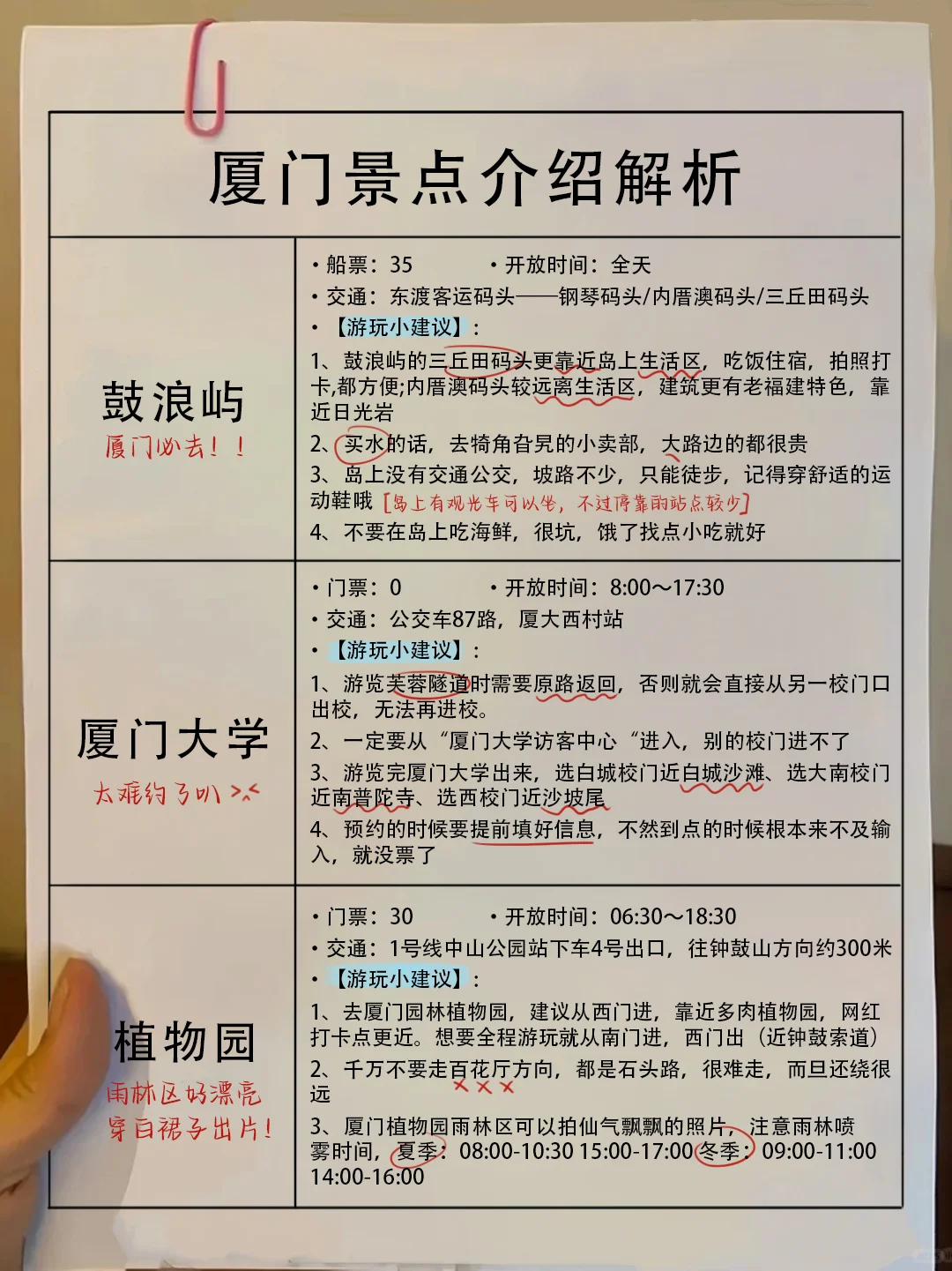 谁懂啊！J人朋友做的厦门攻略！我满意哭了