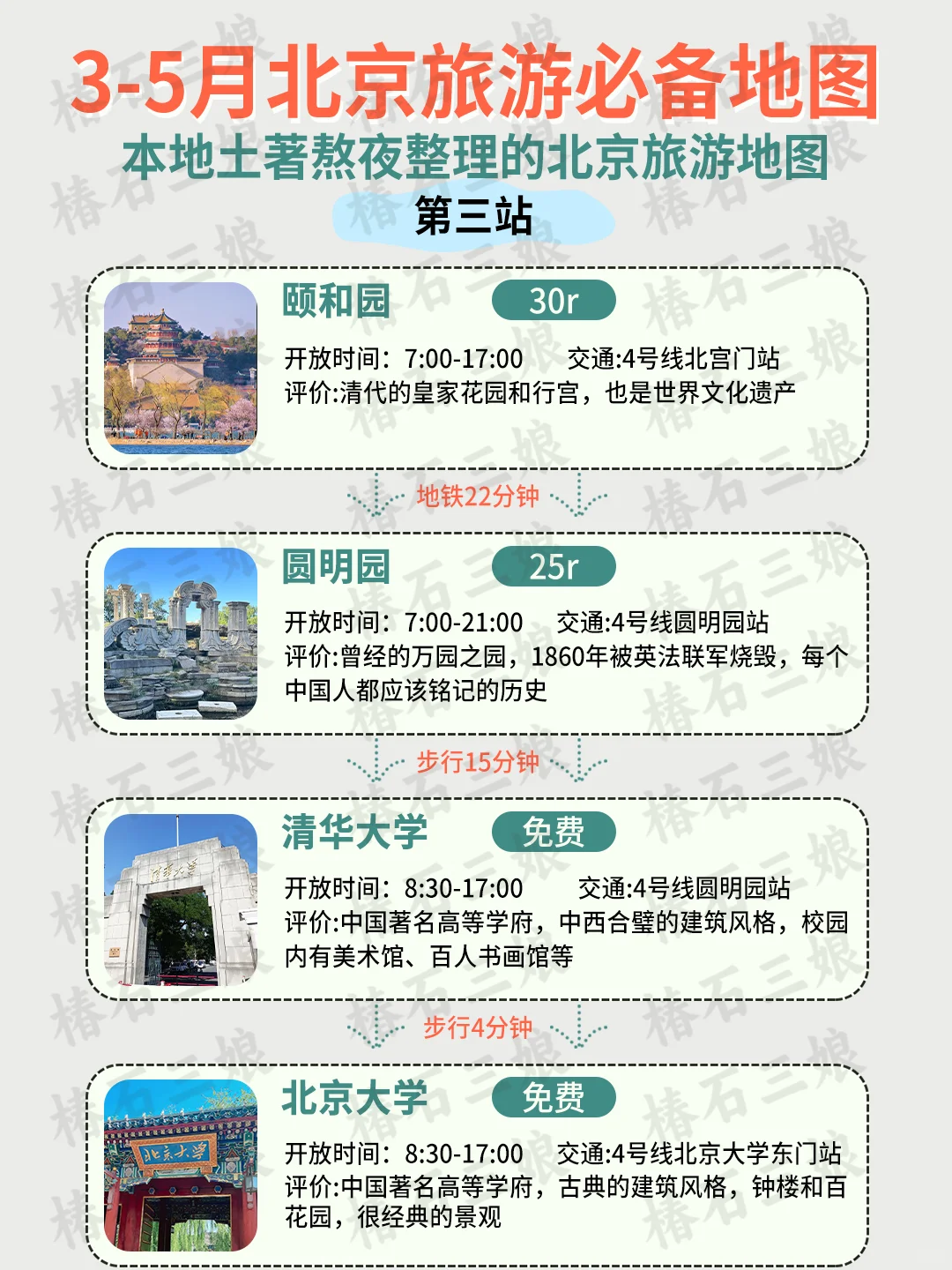 总要去趟北京吧|熬夜整理北京景点攻略✨