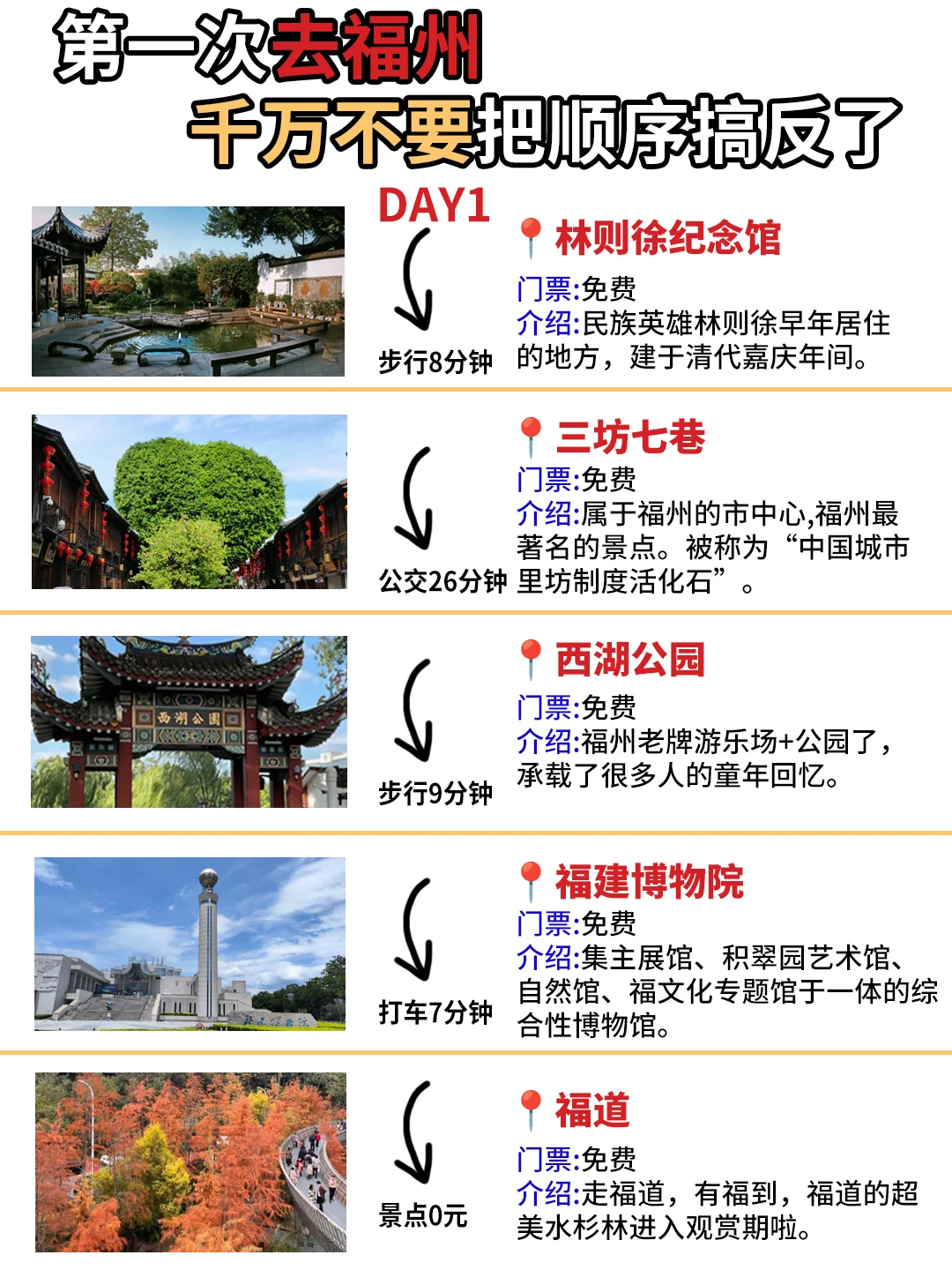 第一次去福州丨本地人整理不绕路行程！