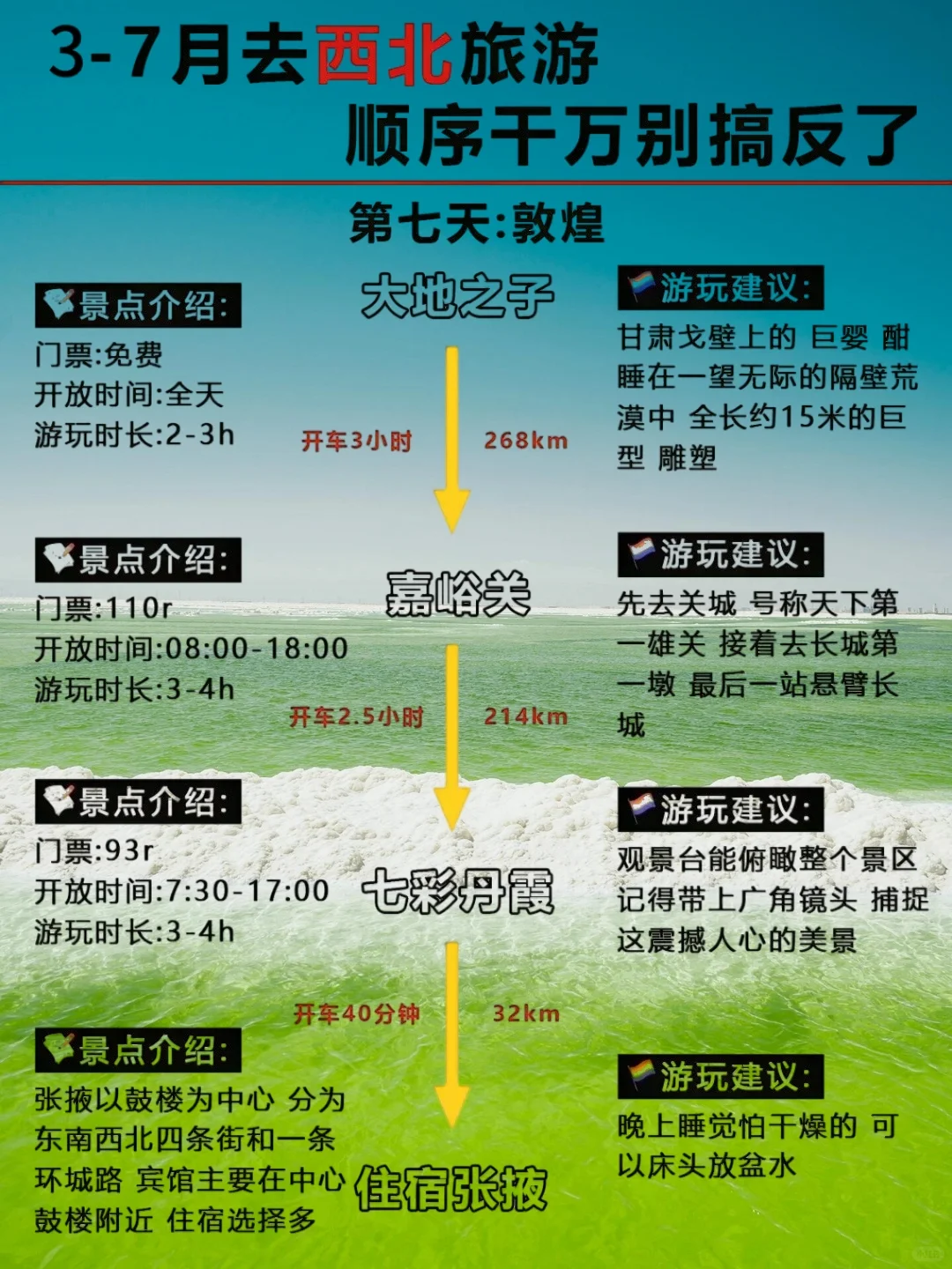 3-7月西北旅行|绝美风光+避坑指南!🏜️