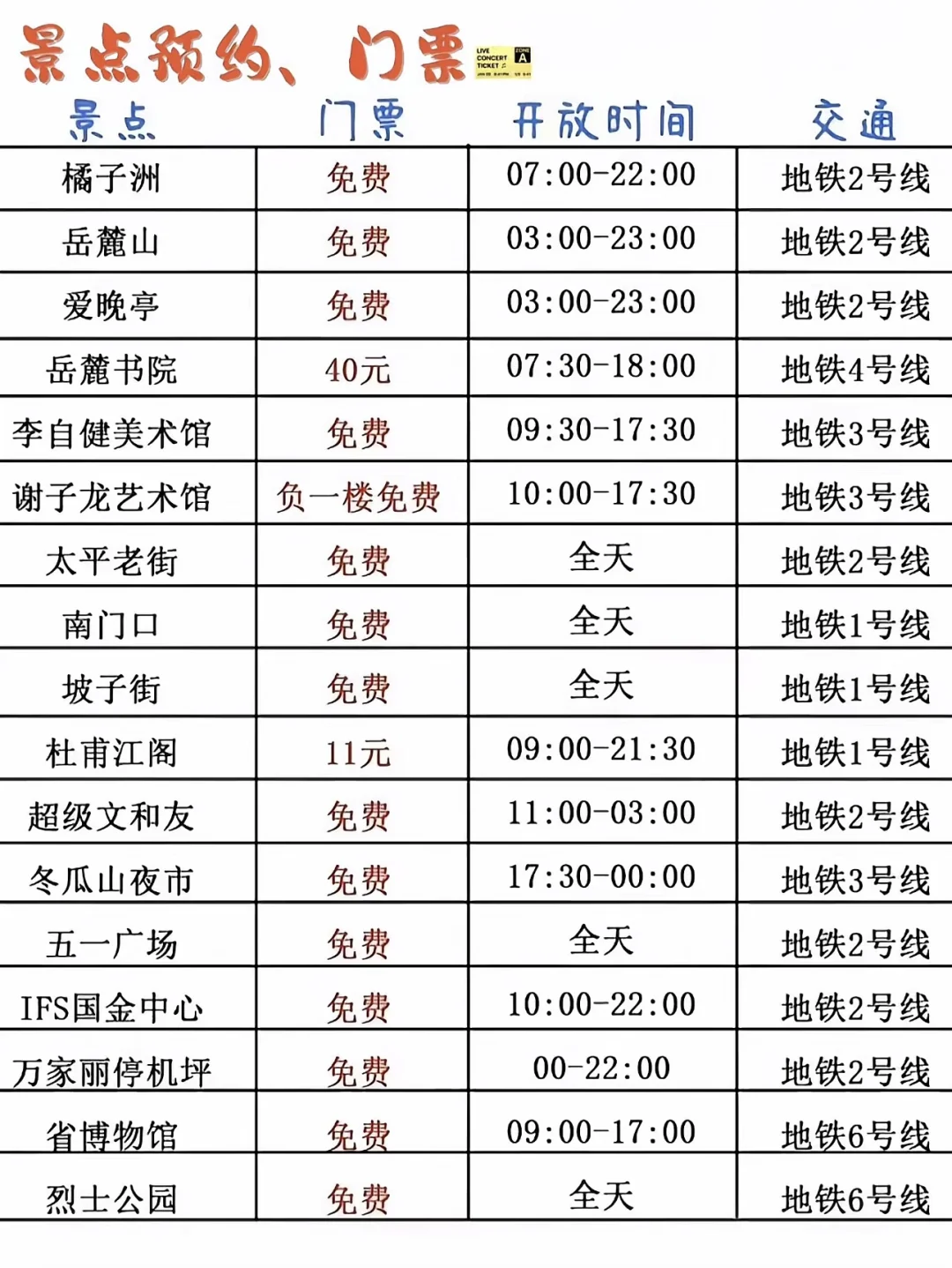 长沙土著整理的三天两晚旅游攻略