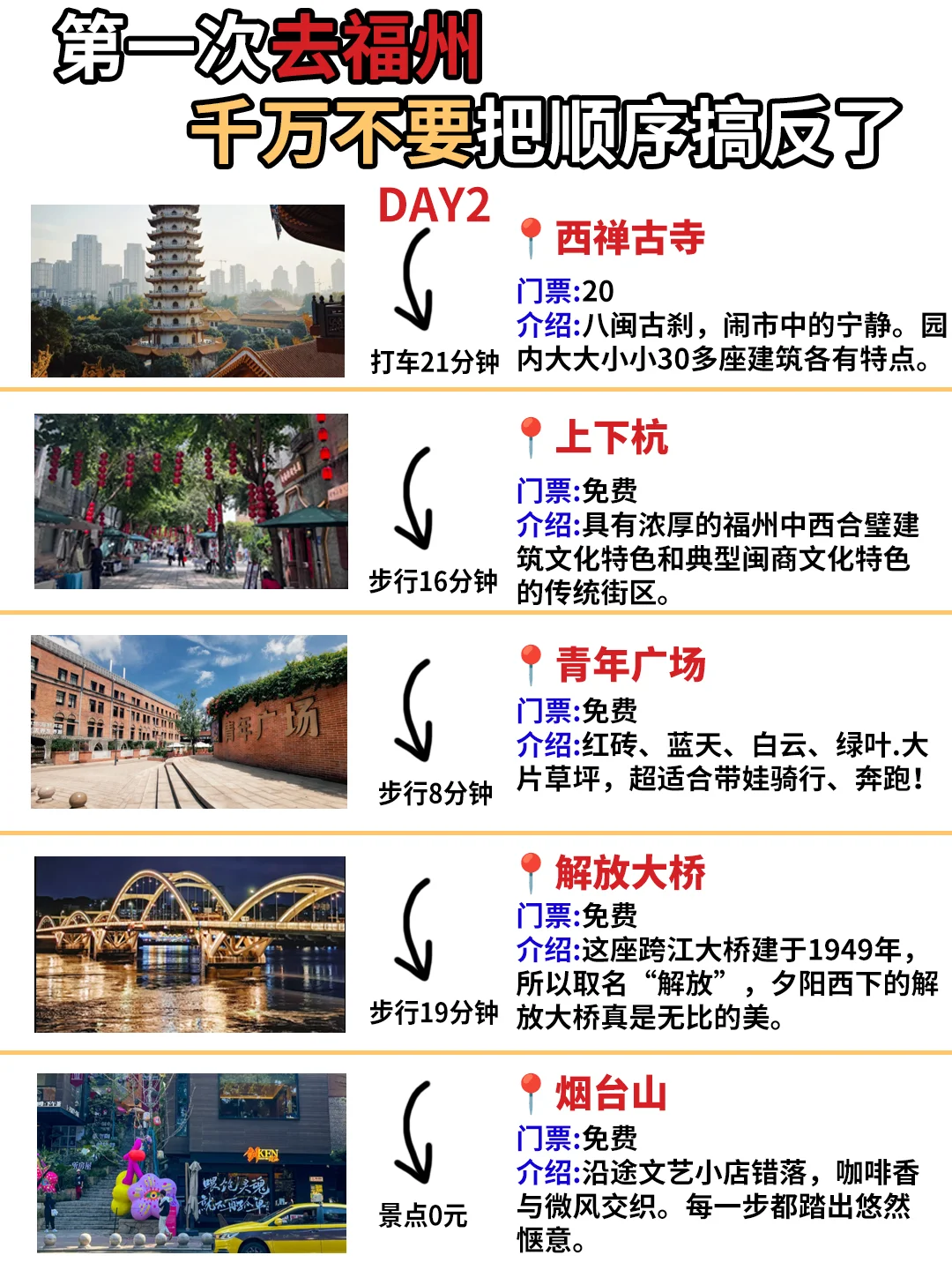 第一次去福州丨本地人整理不绕路行程！