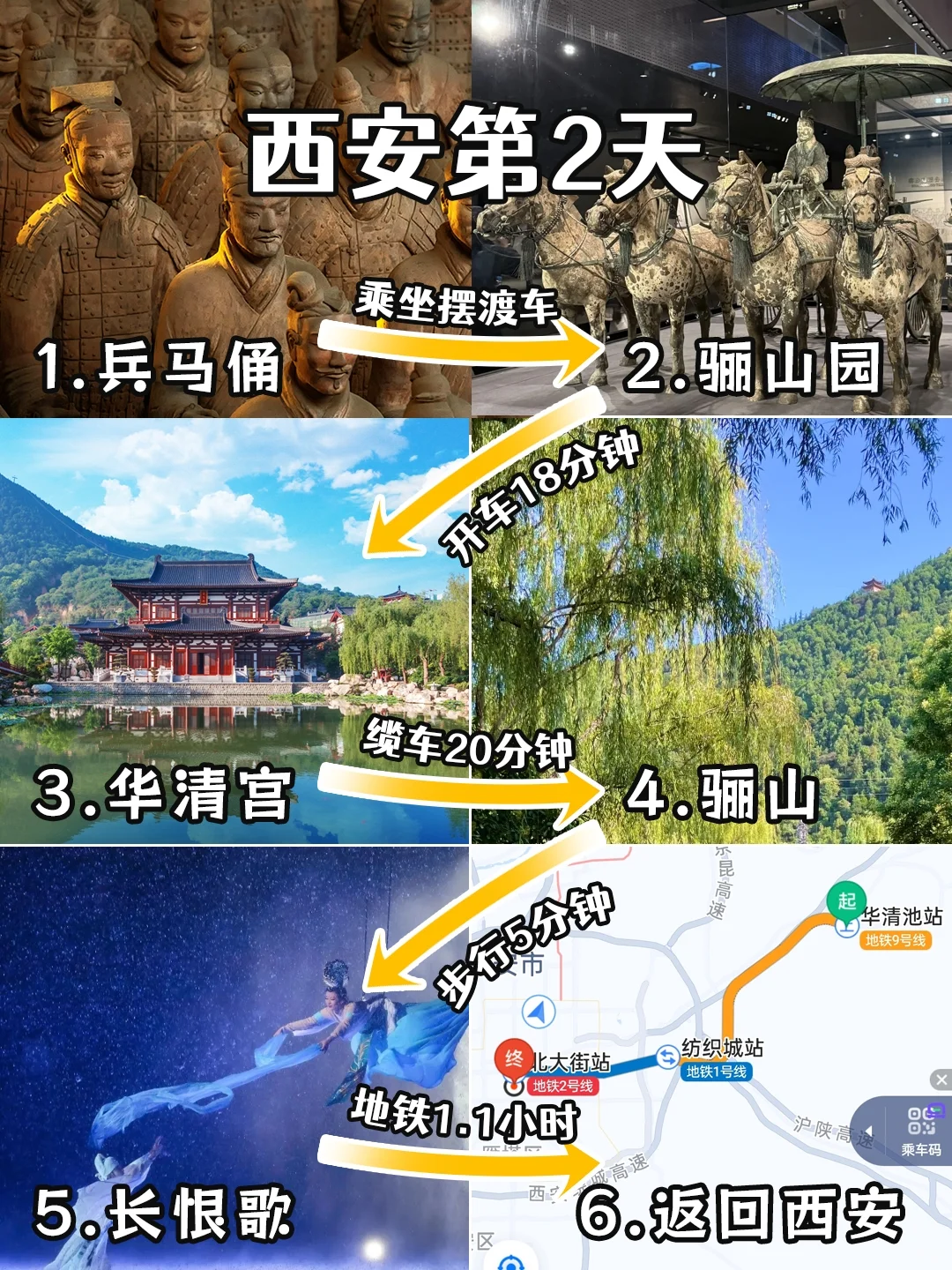 🌸🚀西安72小时暴走攻略!保姆级指南