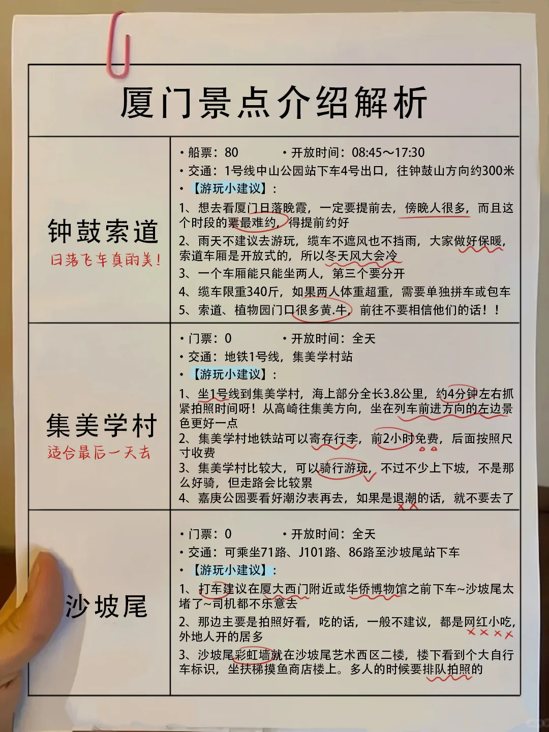 谁懂啊！J人朋友做的厦门攻略！我满意哭了