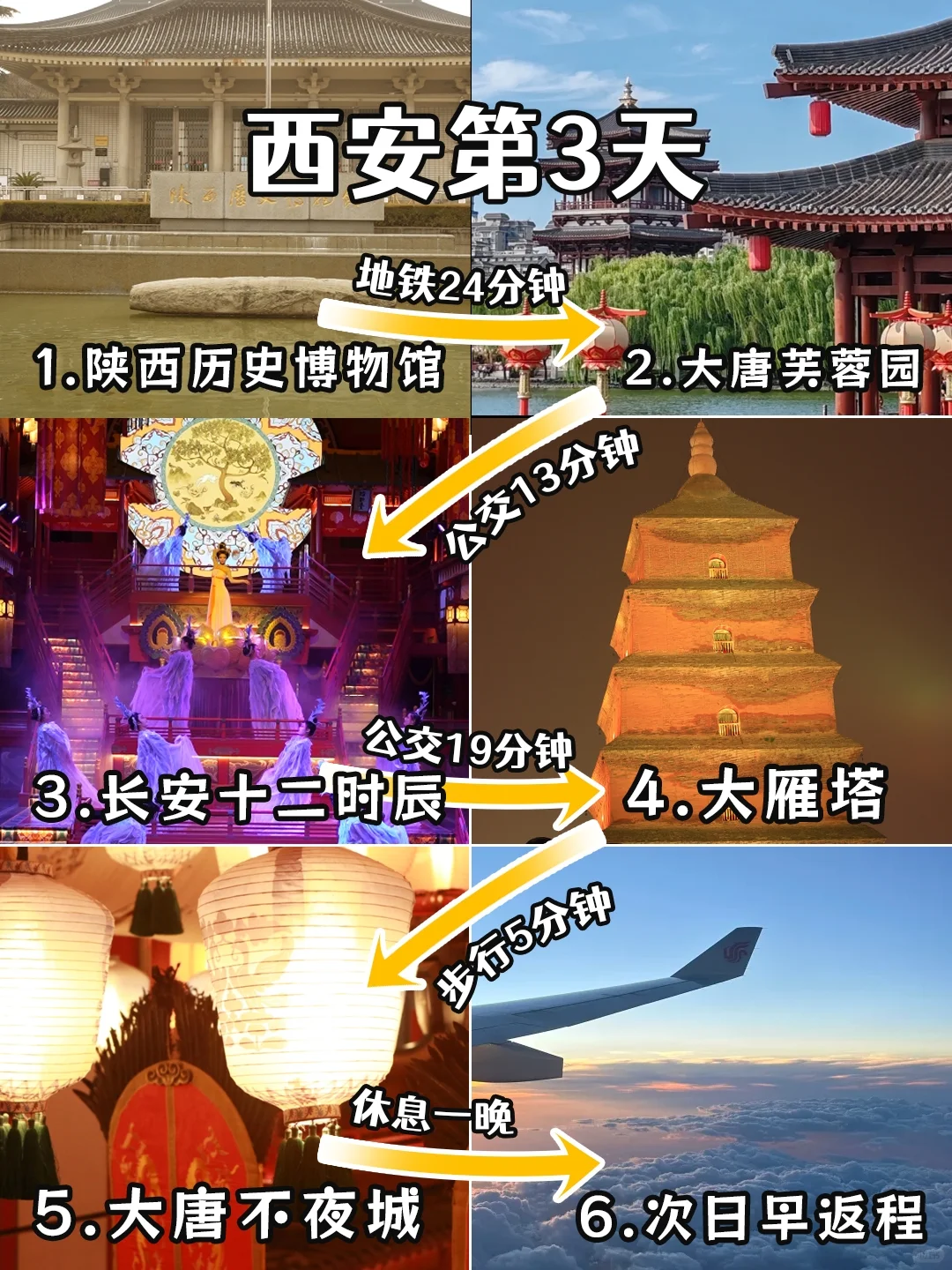 🌸🚀西安72小时暴走攻略!保姆级指南