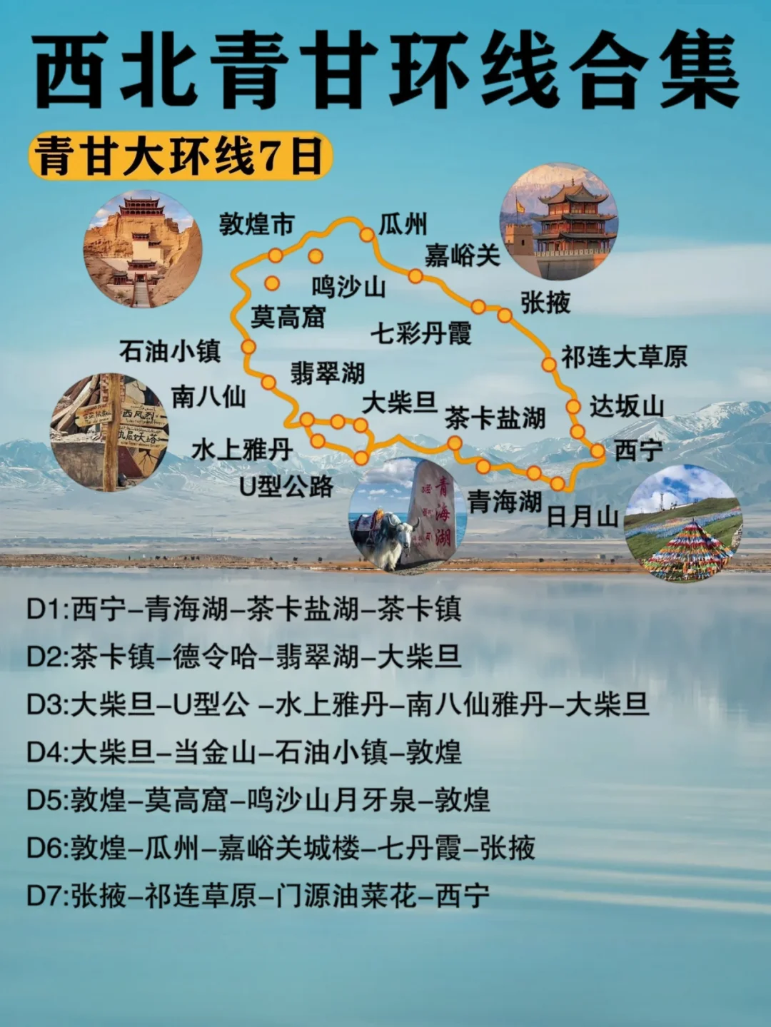 本地人总结的青甘环线合集丨3-9🈷️出行