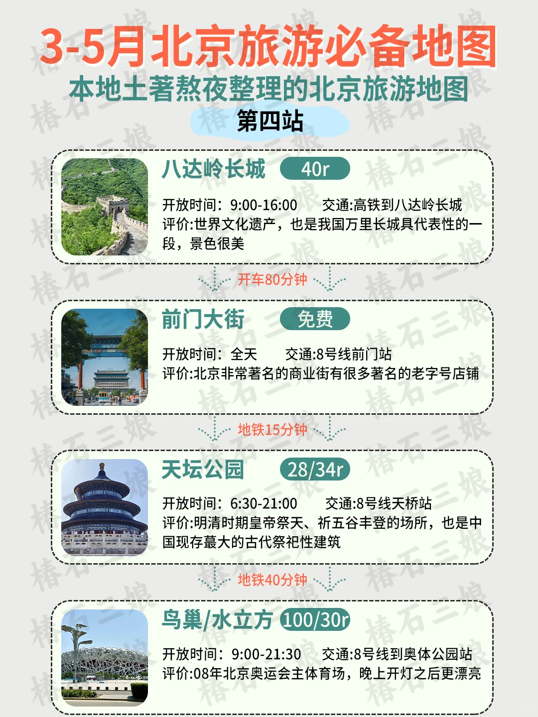 总要去趟北京吧|熬夜整理北京景点攻略✨