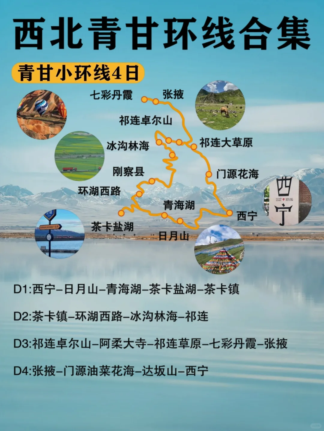 本地人总结的青甘环线合集丨3-9🈷️出行