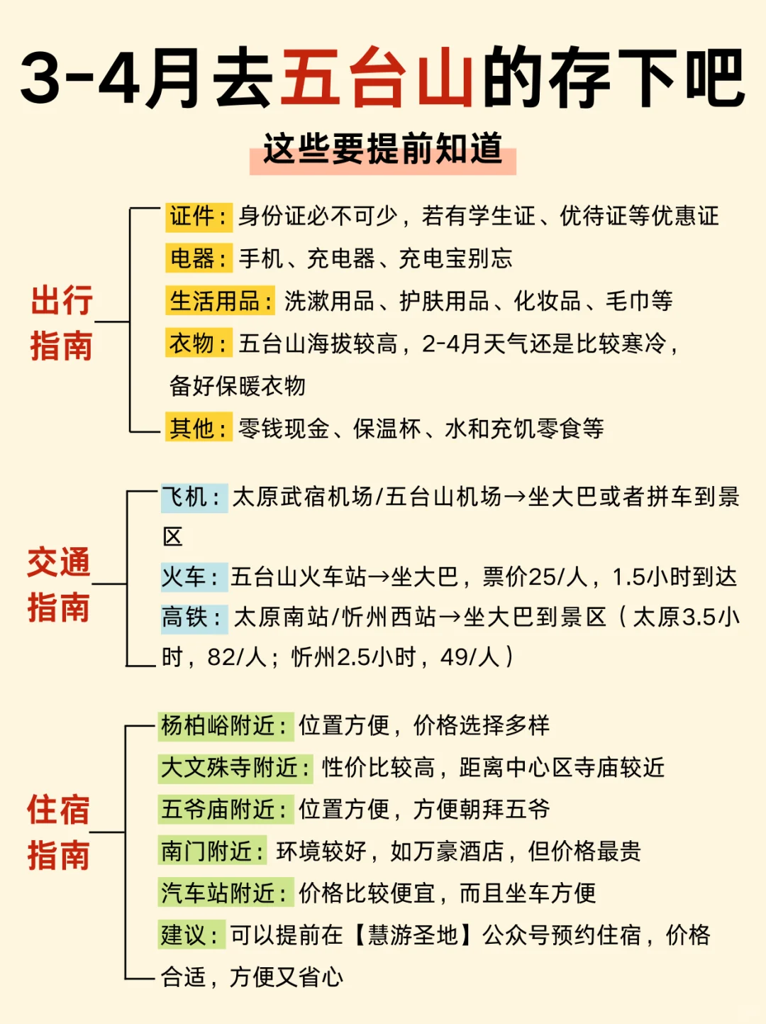 3-4月去五台山的存下吧！很难找全的！