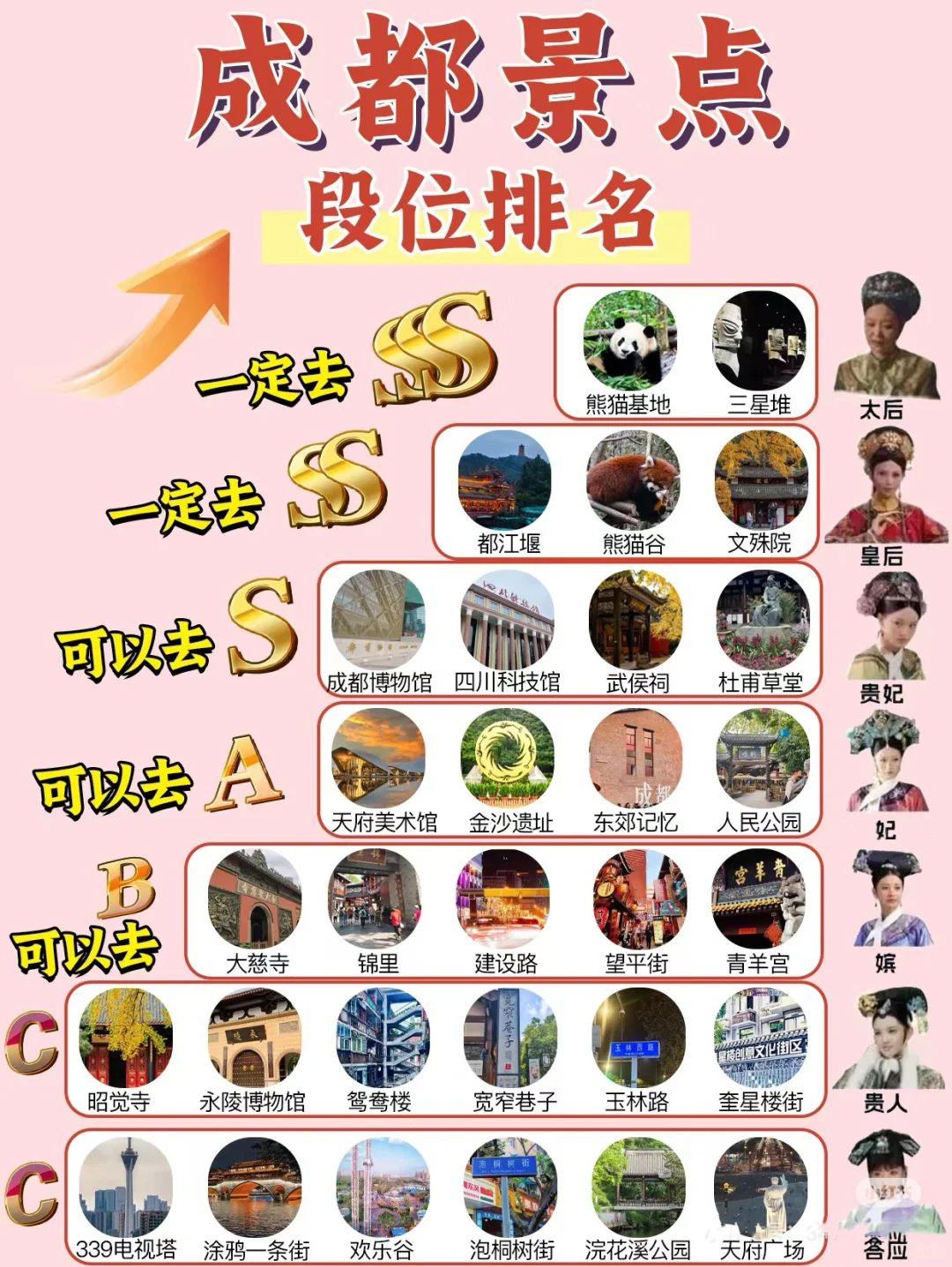 国内值得去的城市