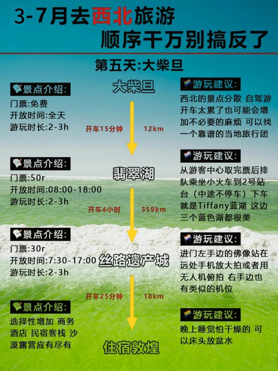 3-7月西北旅行|绝美风光+避坑指南!🏜️