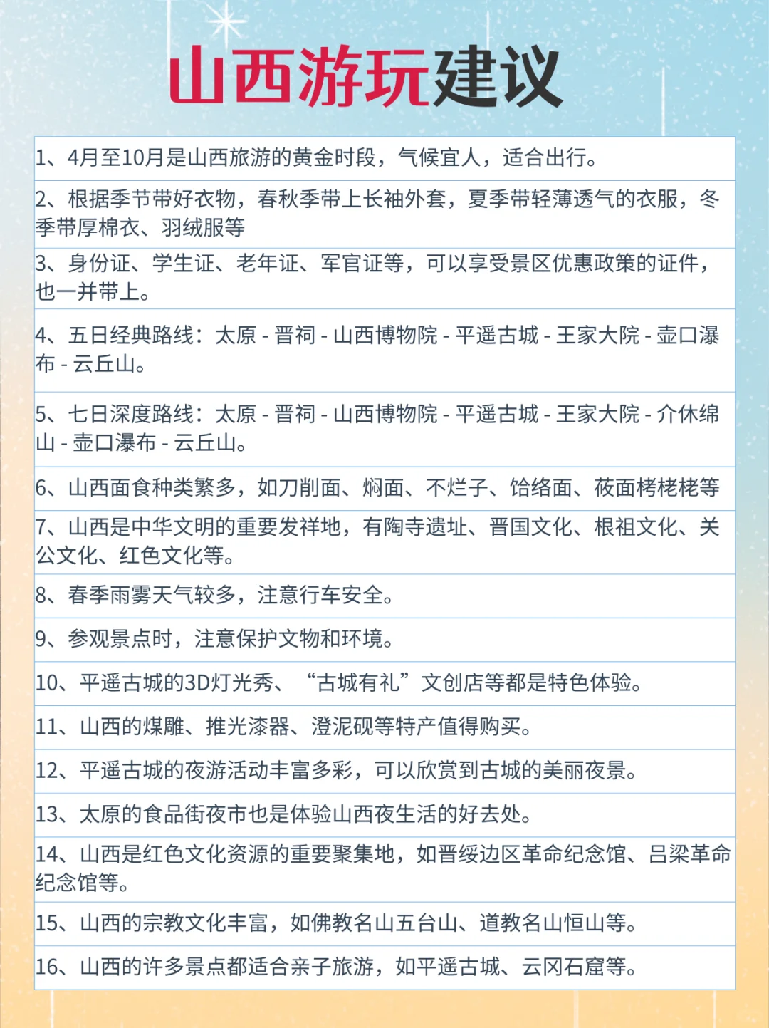 J人做的山西旅游攻略｜给p人一点震撼