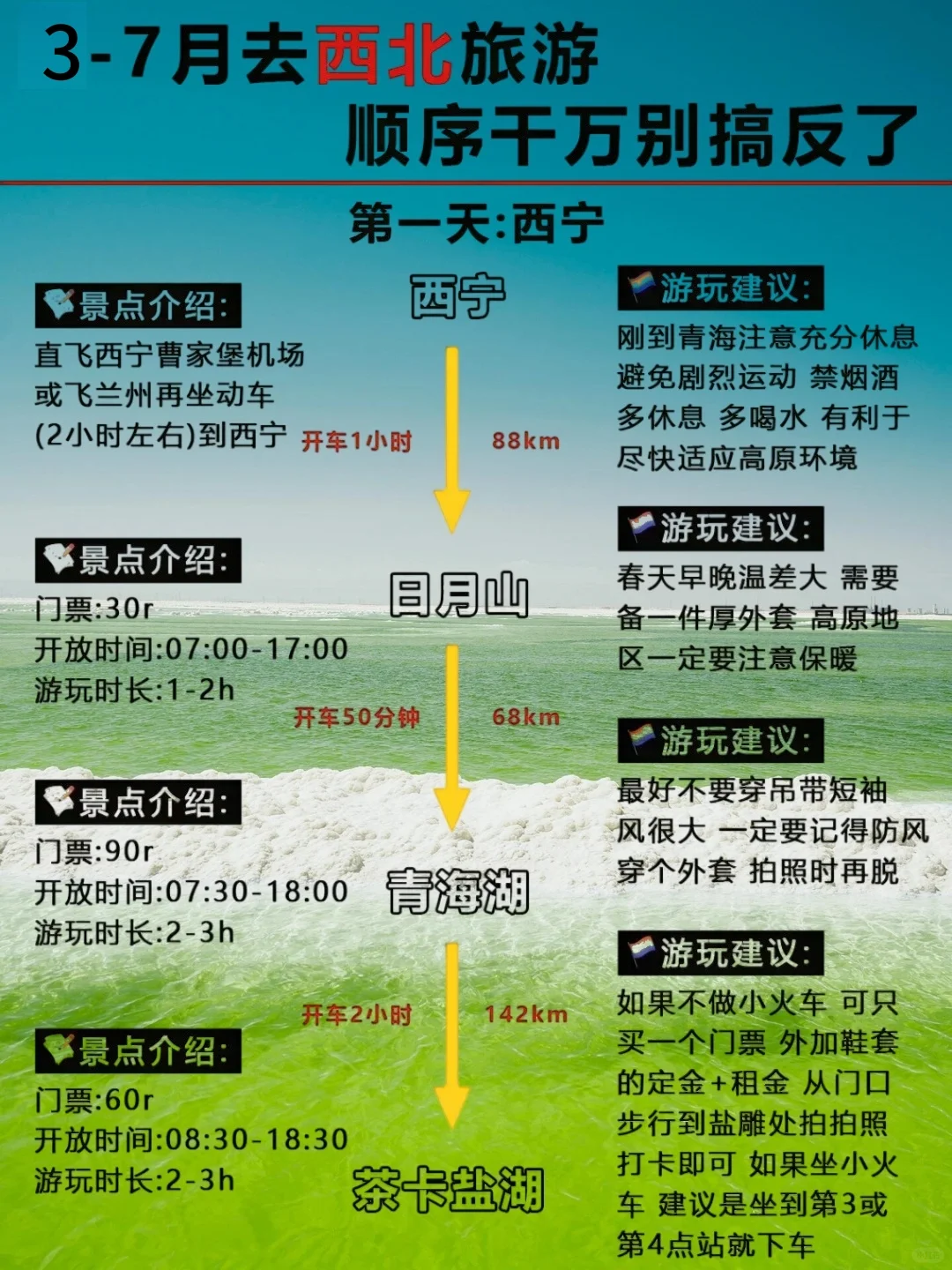 3-7月西北旅行|绝美风光+避坑指南!🏜️