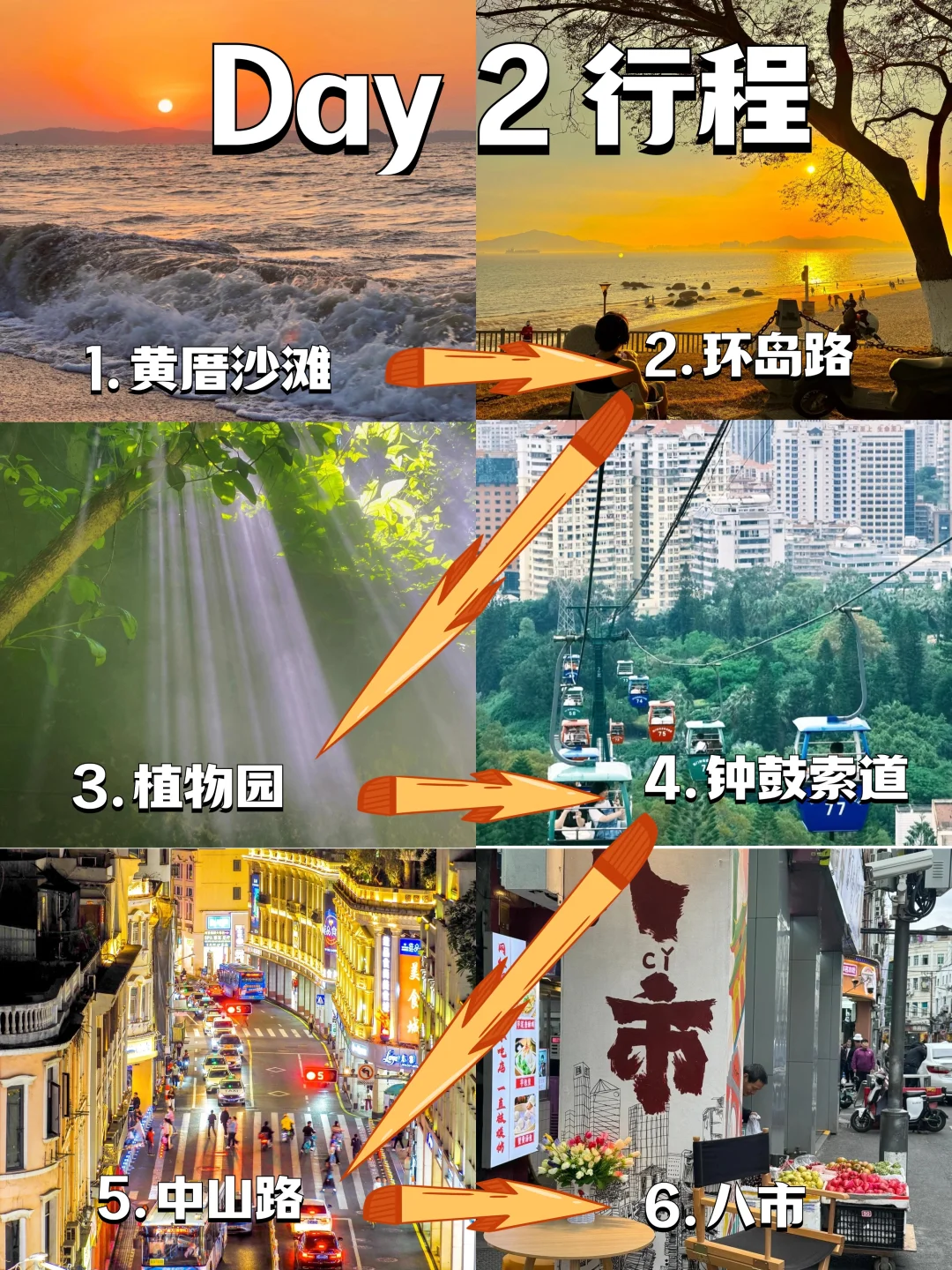 厦门三天两夜旅游攻略📝这篇超全