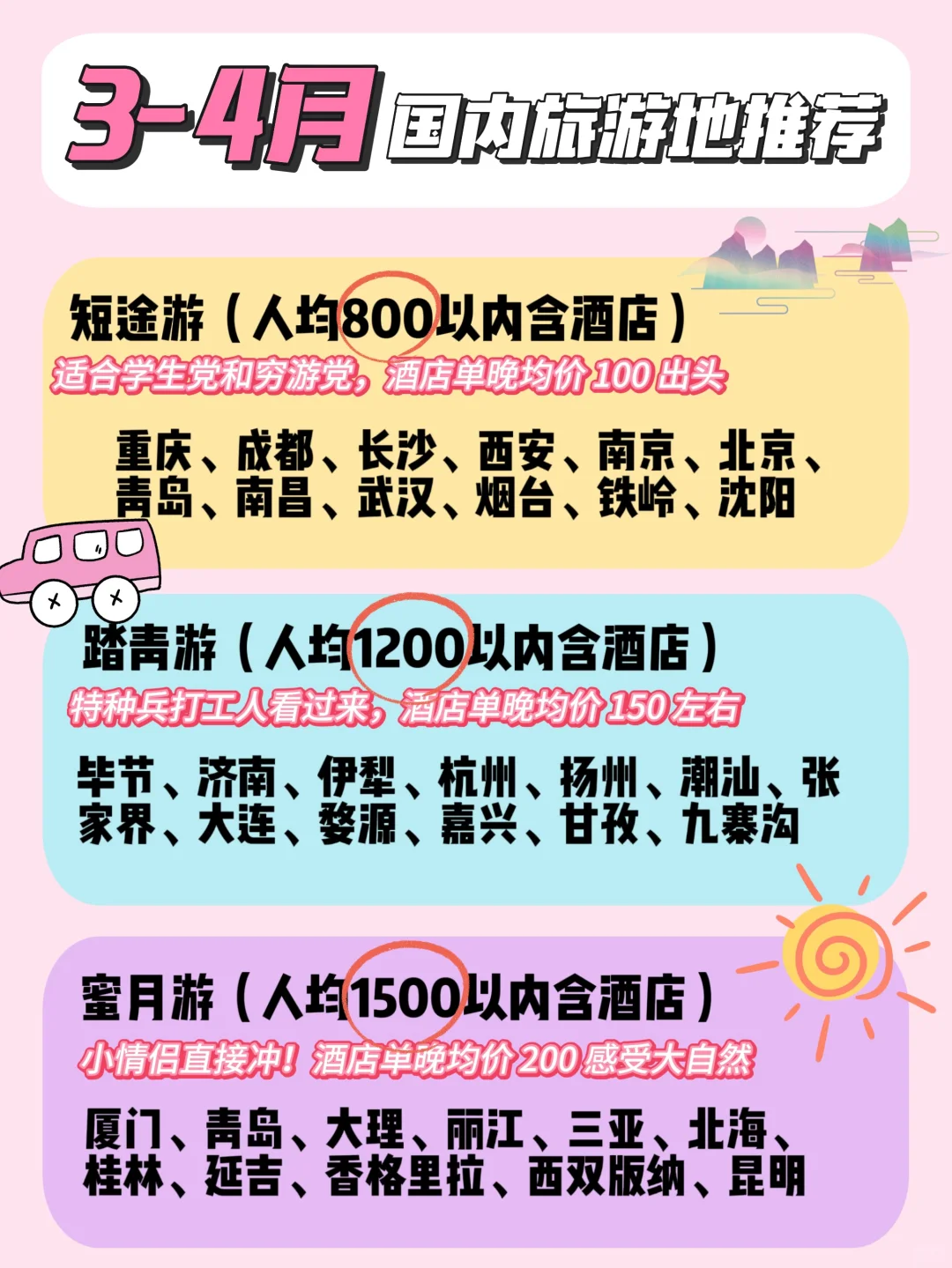 3 - 4月国内旅游地大赏✨ 总有一款适合你