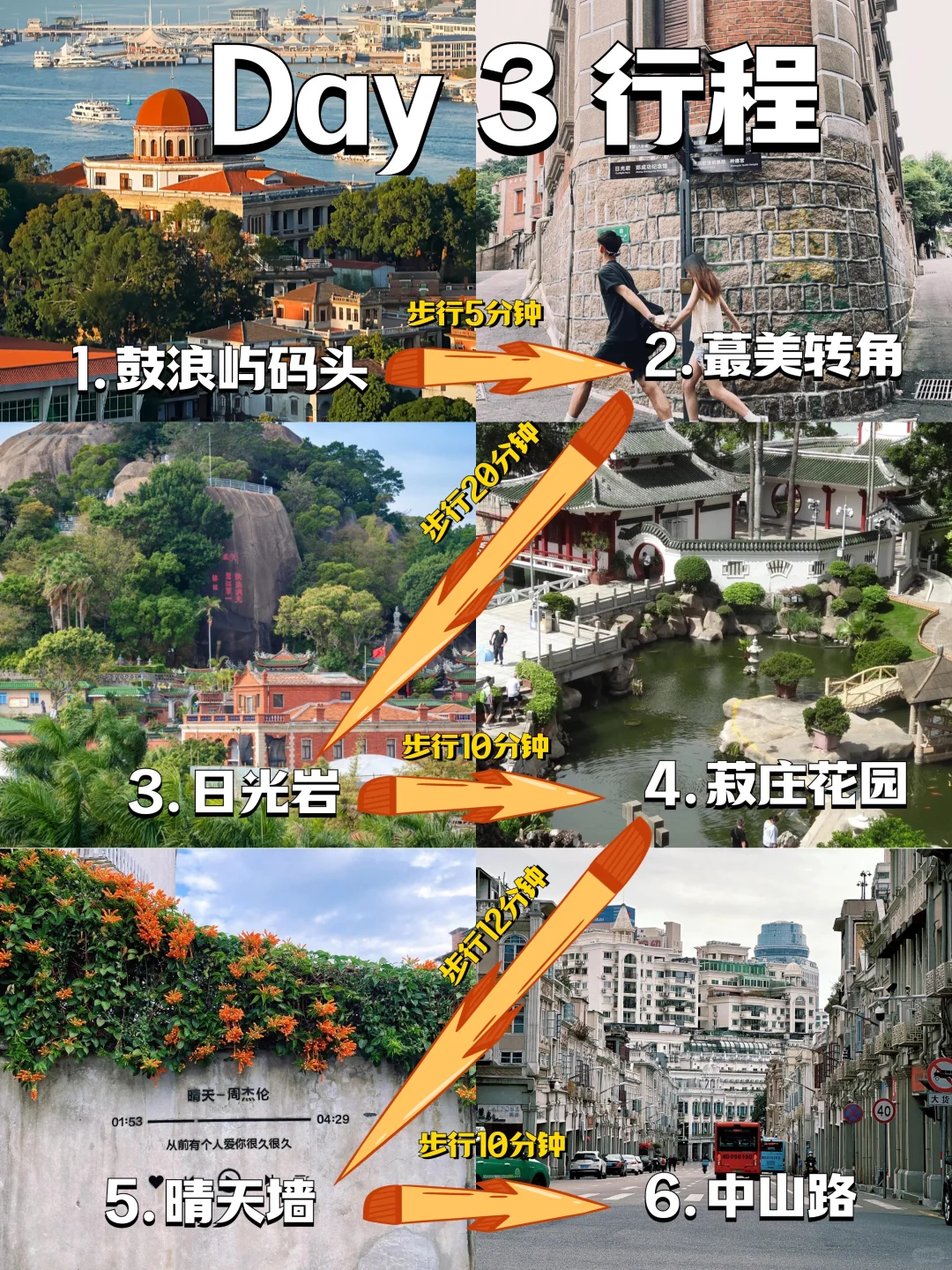 厦门三天两夜旅游攻略📝这篇超全