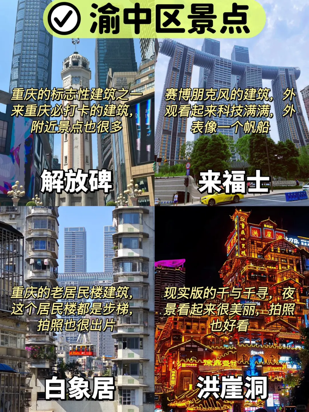 重庆各区景点分布来啦🥰做好笔记
