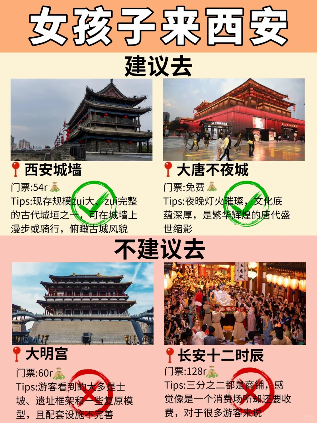 第一次去西安旅游🔥熬夜整理!放心👀!