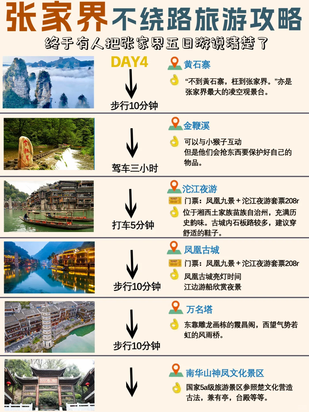 张家界超性价比💯5日游玩攻略✅嗨到爆❗