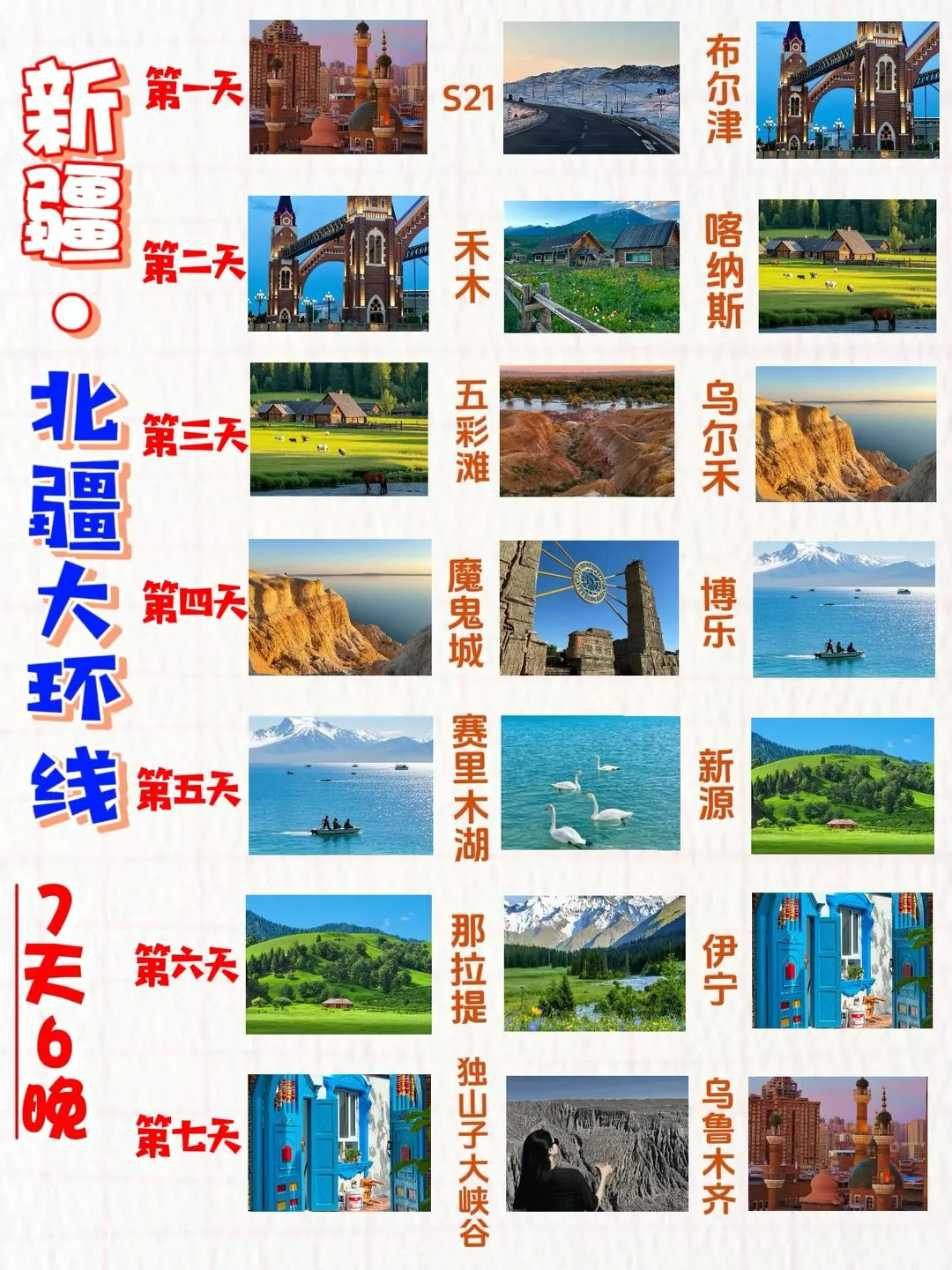 北疆大环线旅游全攻略📚收藏这篇就GO了！