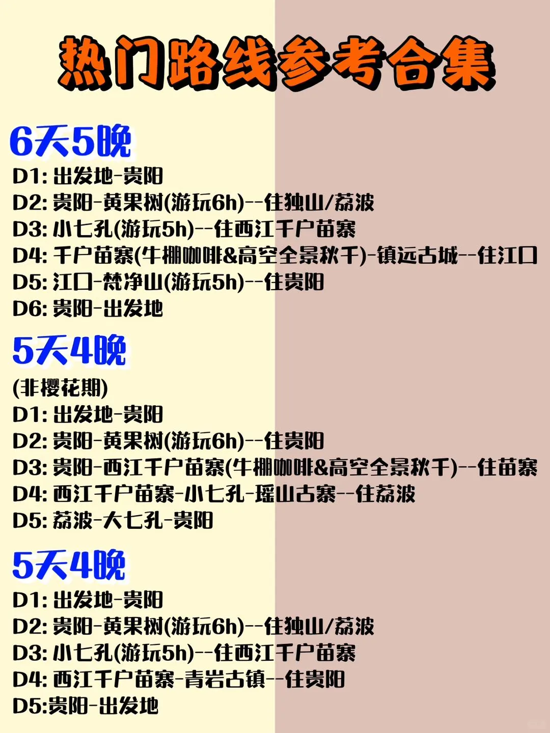 说真的❗贵州会惩罚每一个不做攻略的人😭