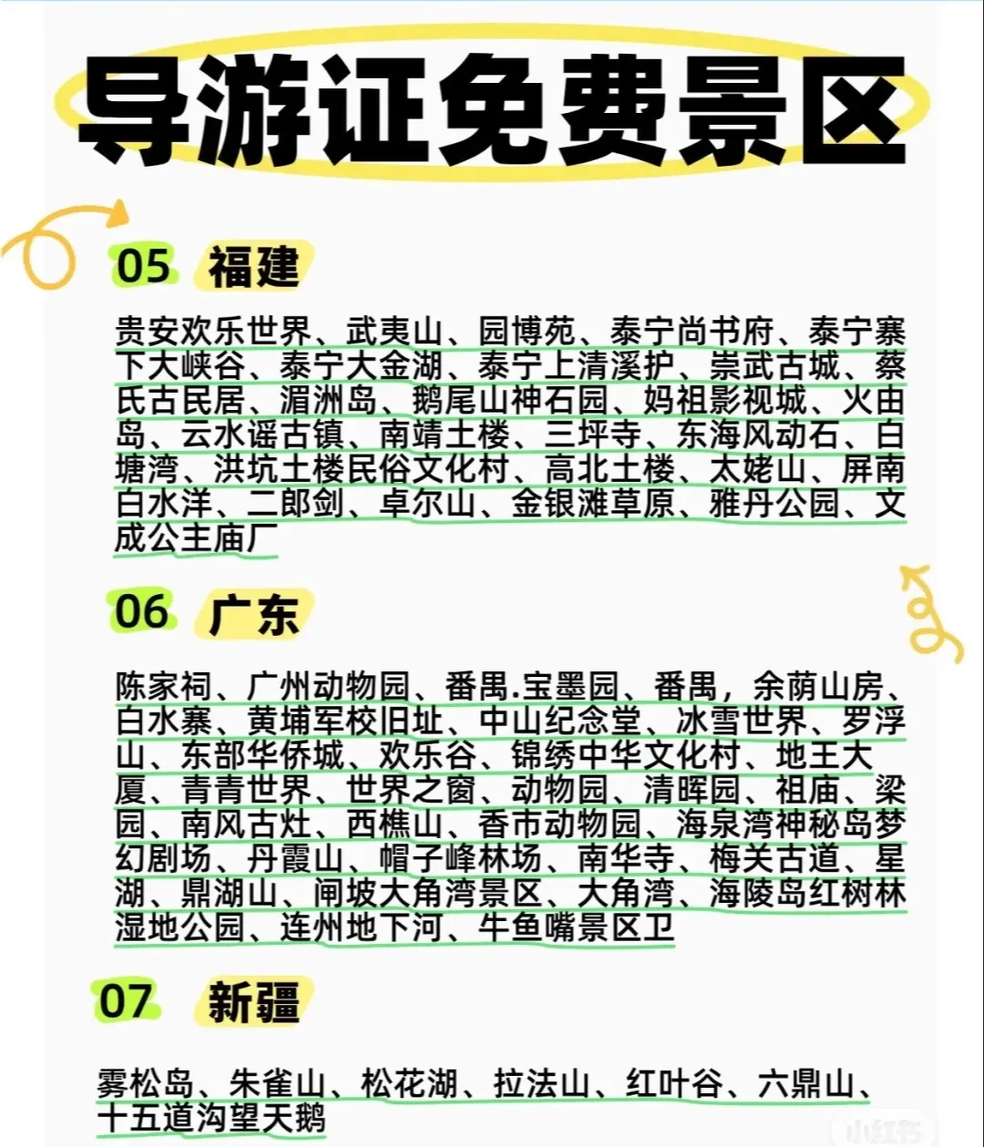 持导游证免费游览的景区