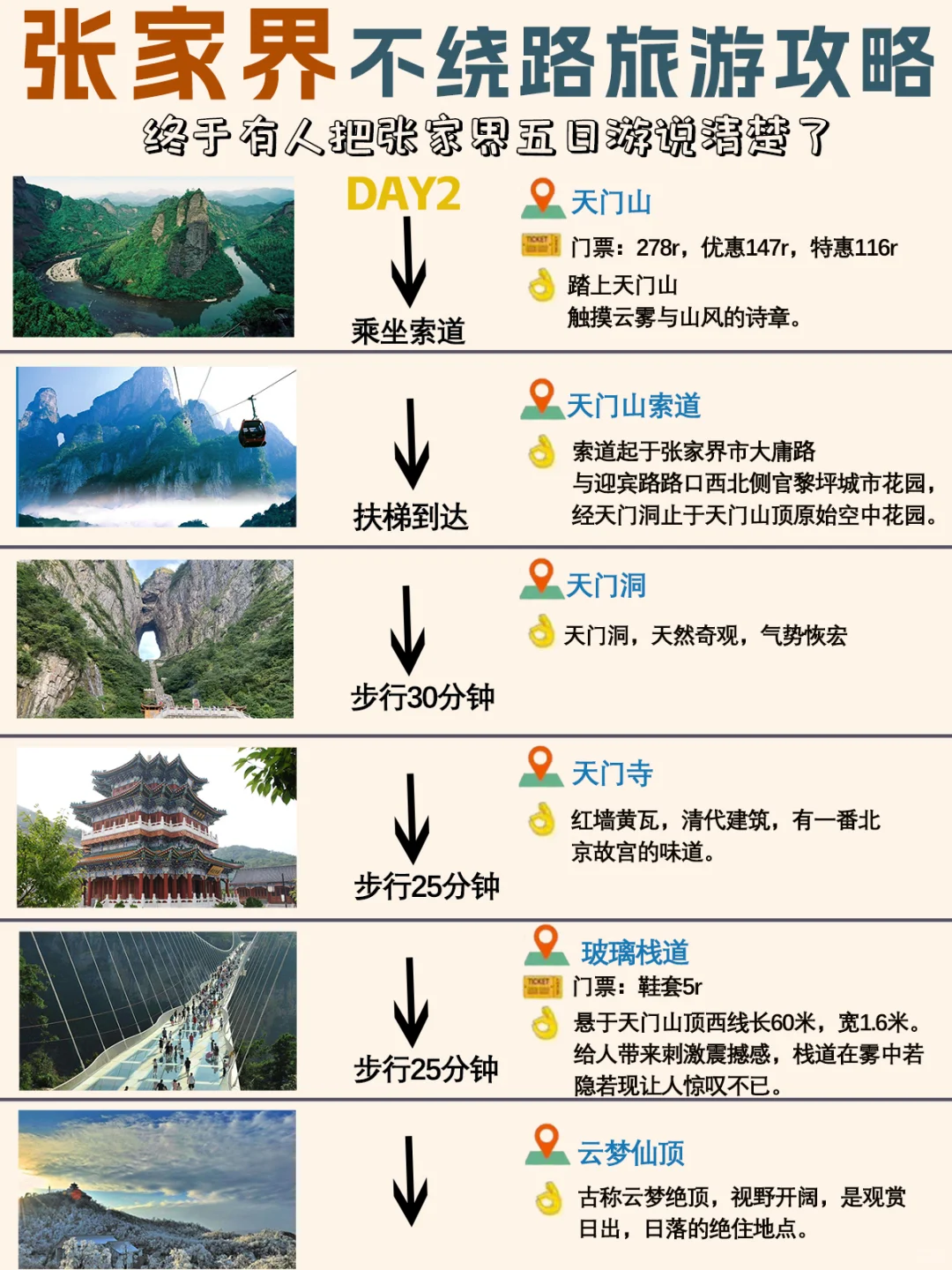 张家界超性价比💯5日游玩攻略✅嗨到爆❗