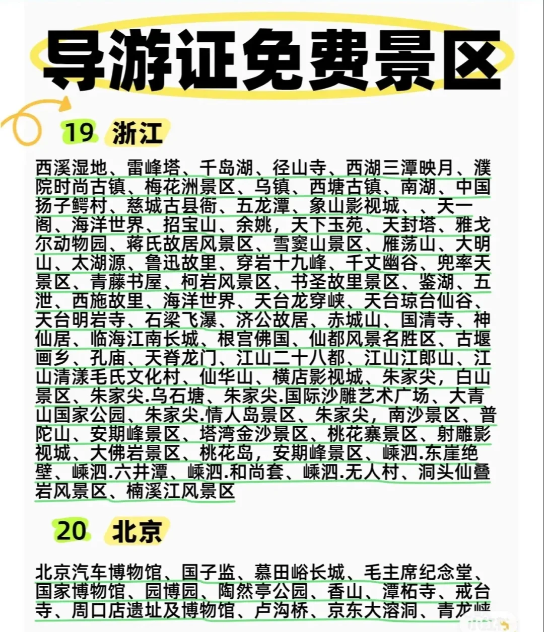 持导游证免费游览的景区