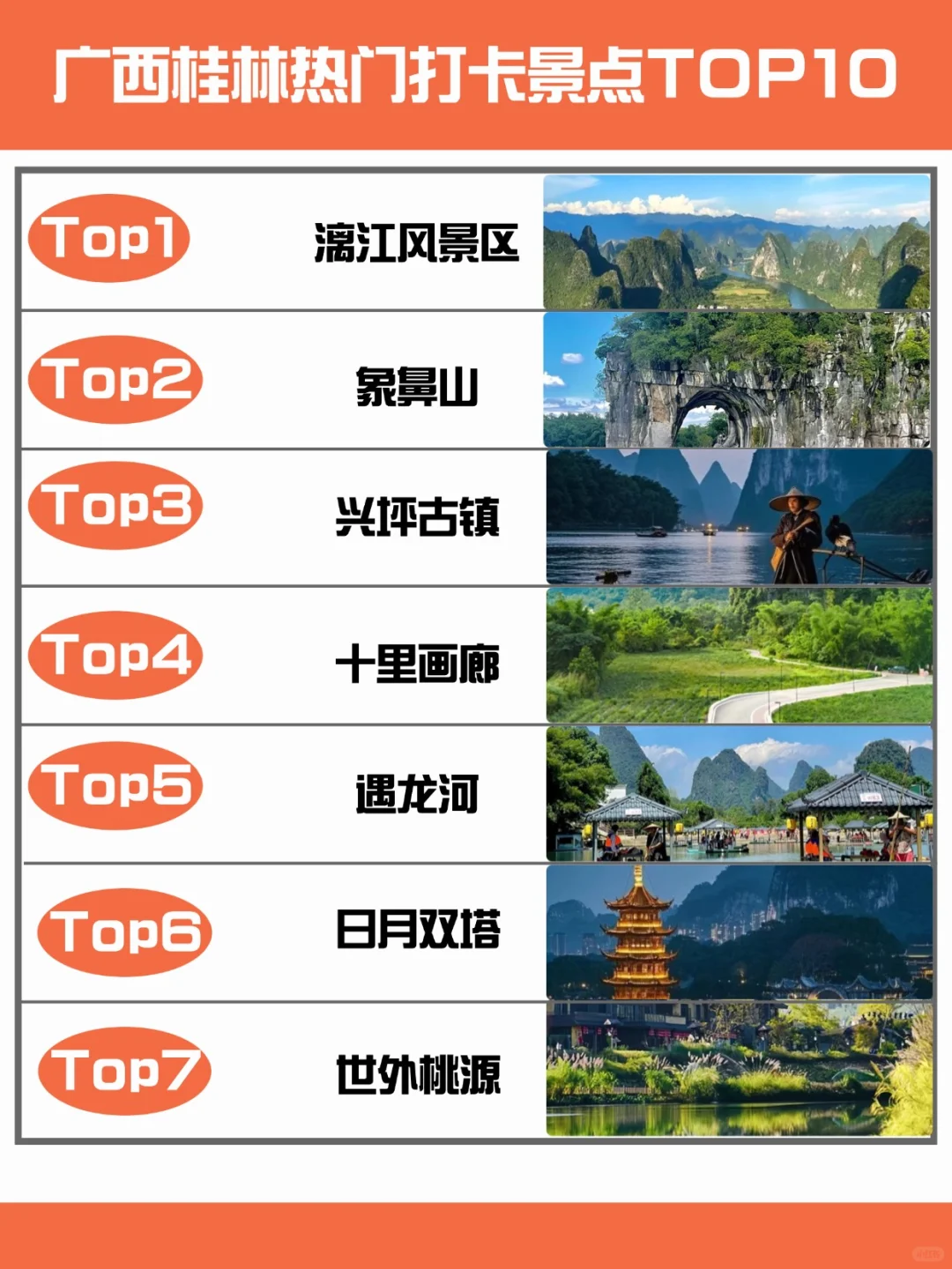 4-6🈷️来桂林旅游必打卡景点🔥赶紧收藏吧